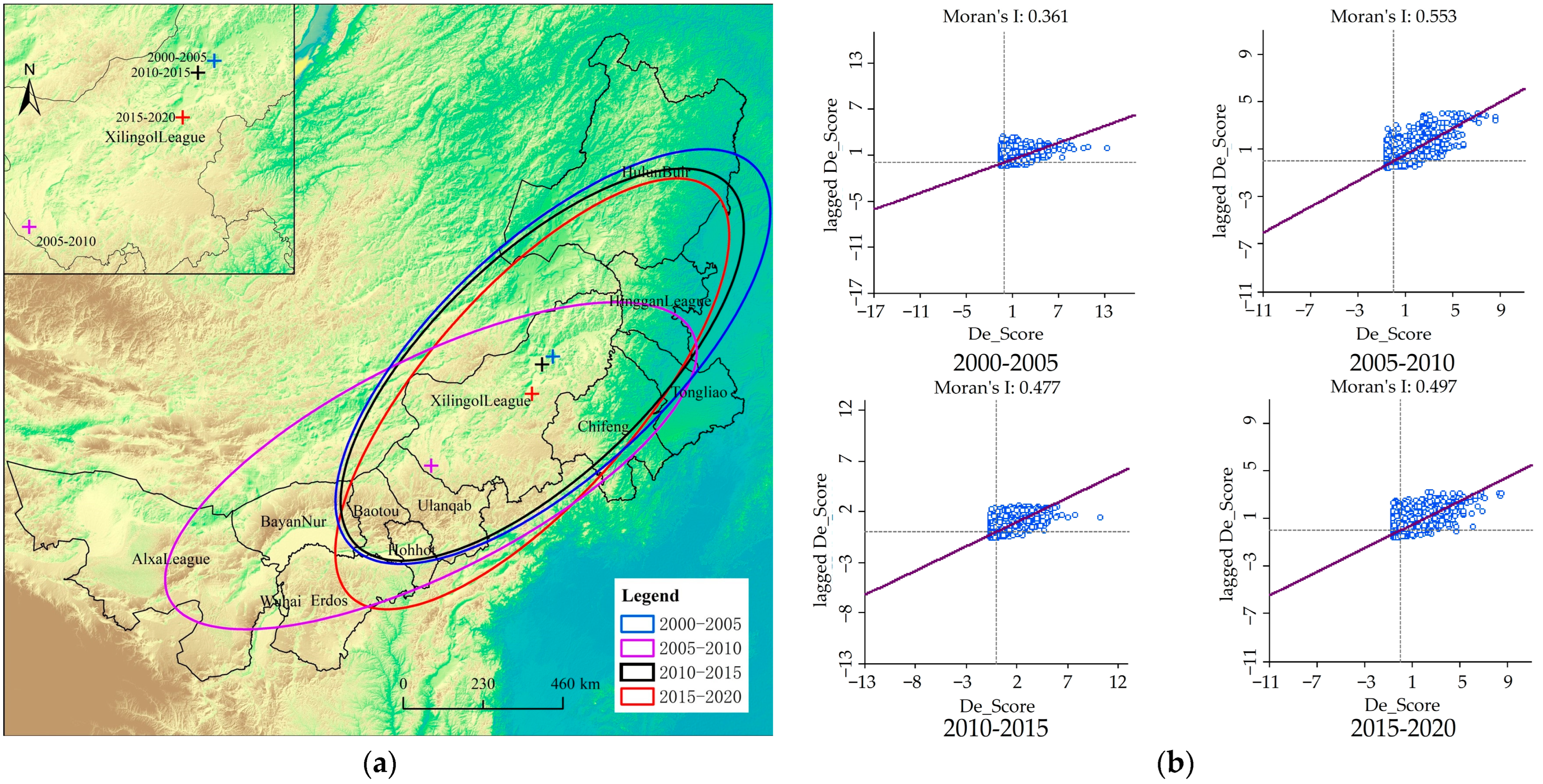 Sustainability 15 04392 g005 Sustainability 15 04392 g005