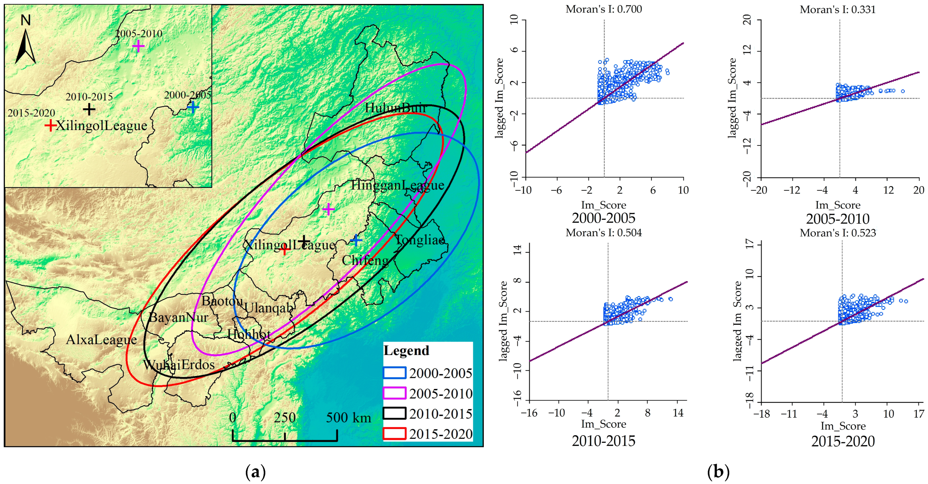 Sustainability 15 04392 g009 Sustainability 15 04392 g009