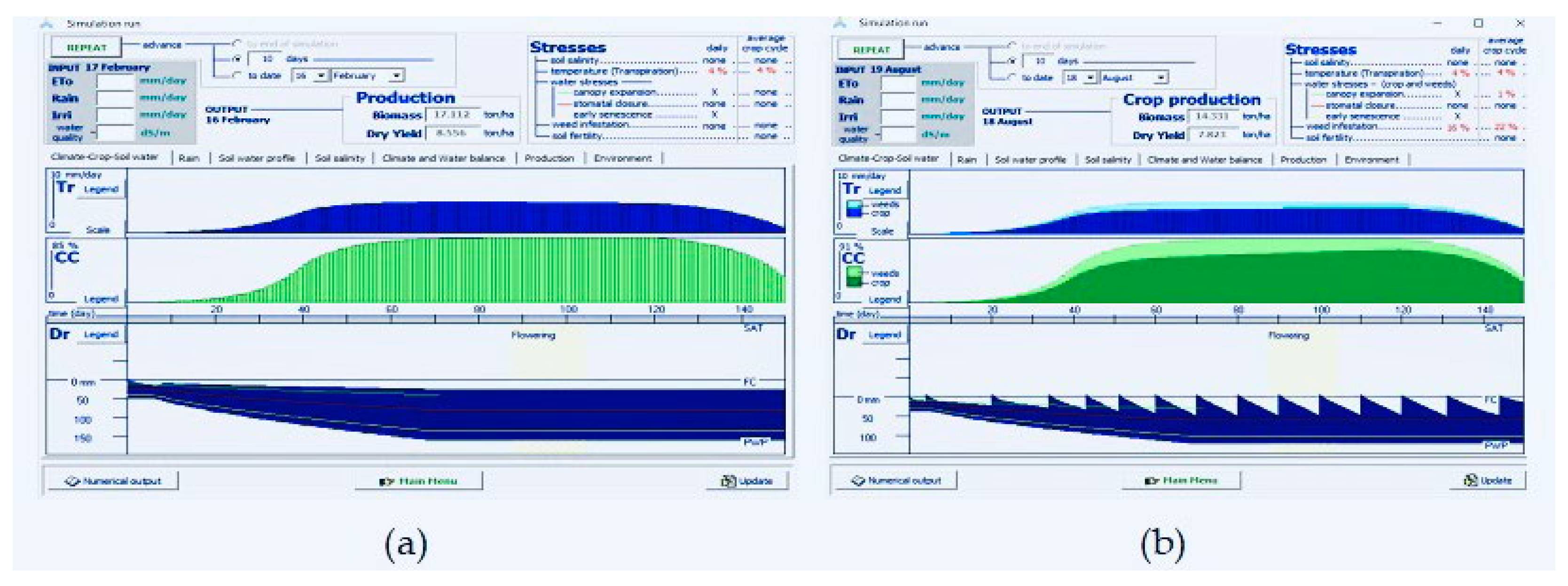 Sustainability 15 04396 g013