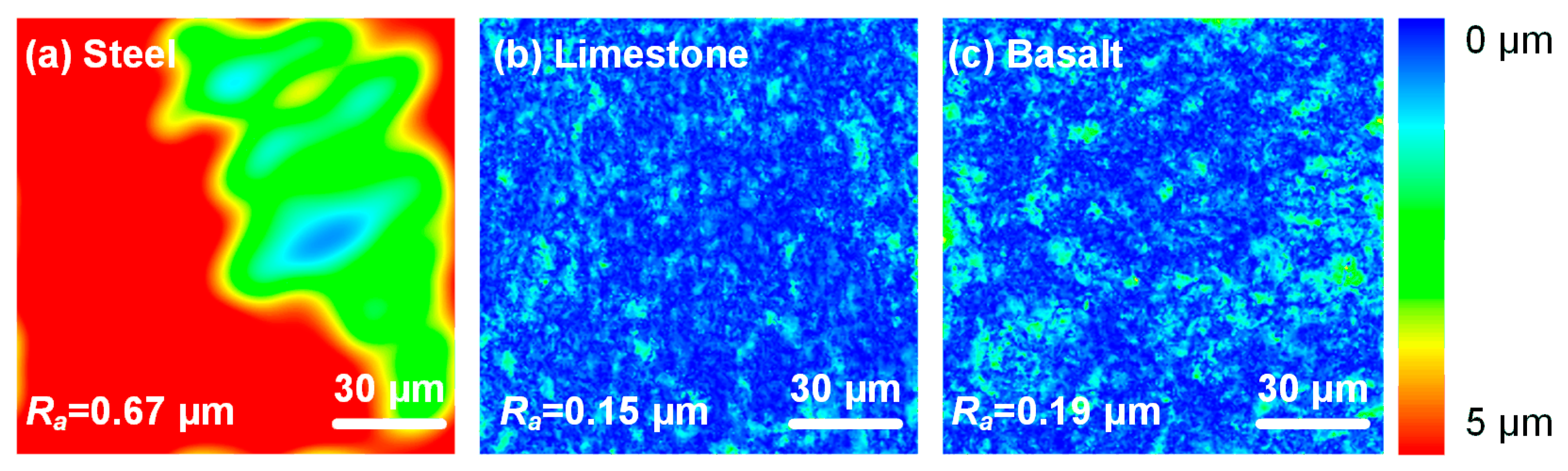 Sustainability 15 04398 g003 Sustainability 15 04398 g003