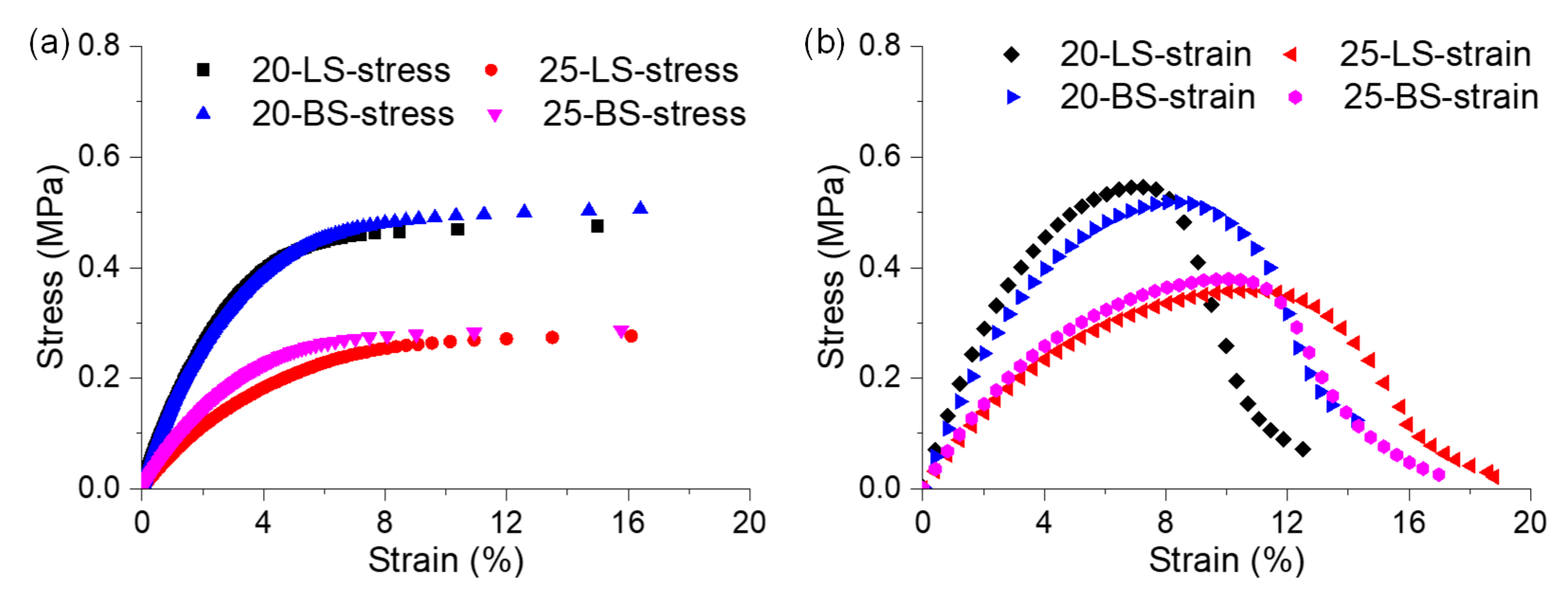 Sustainability 15 04398 g004 Sustainability 15 04398 g004