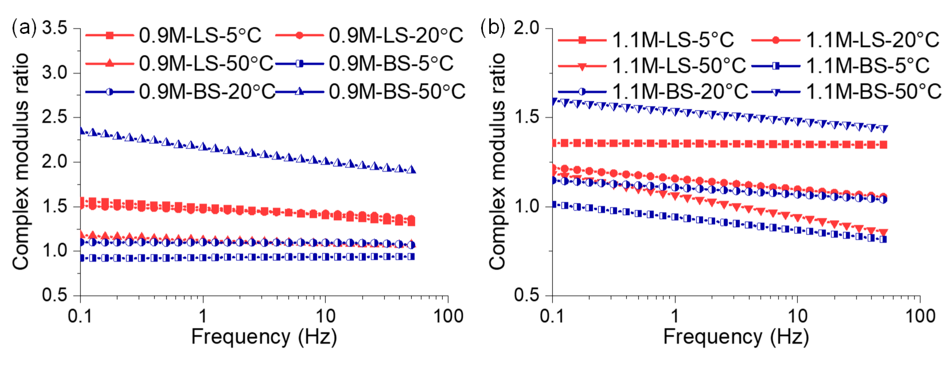 Sustainability 15 04398 g006 Sustainability 15 04398 g006