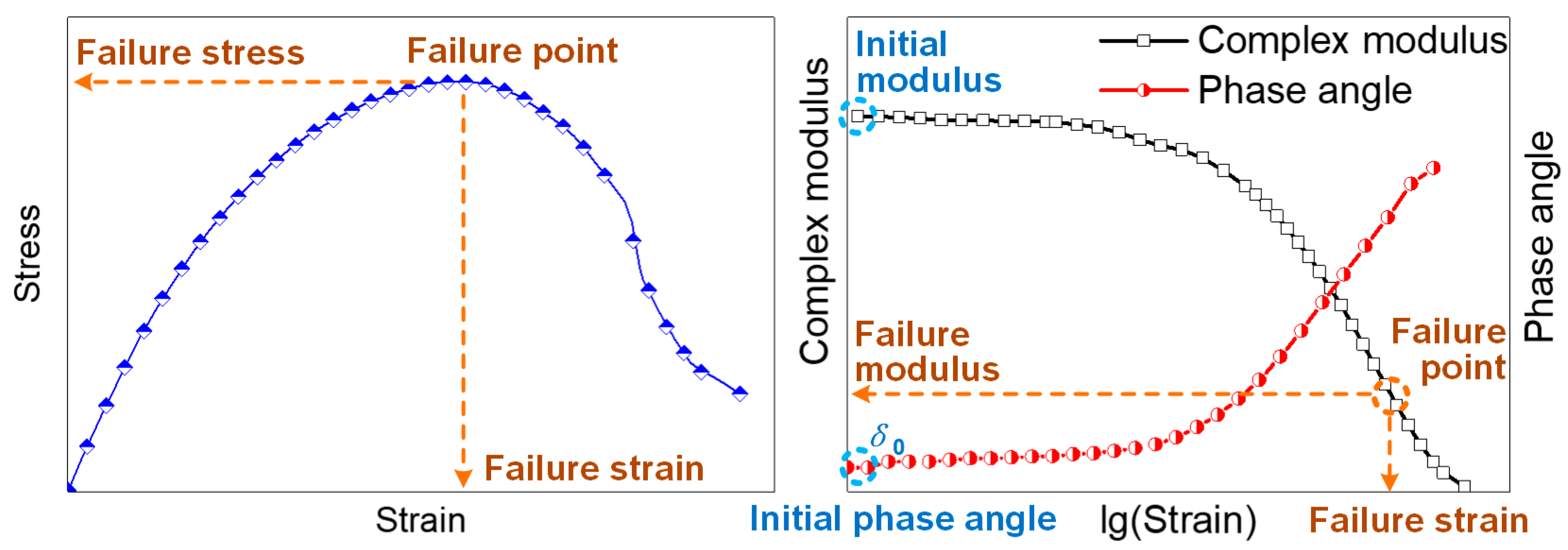 Sustainability 15 04398 g009 Sustainability 15 04398 g009