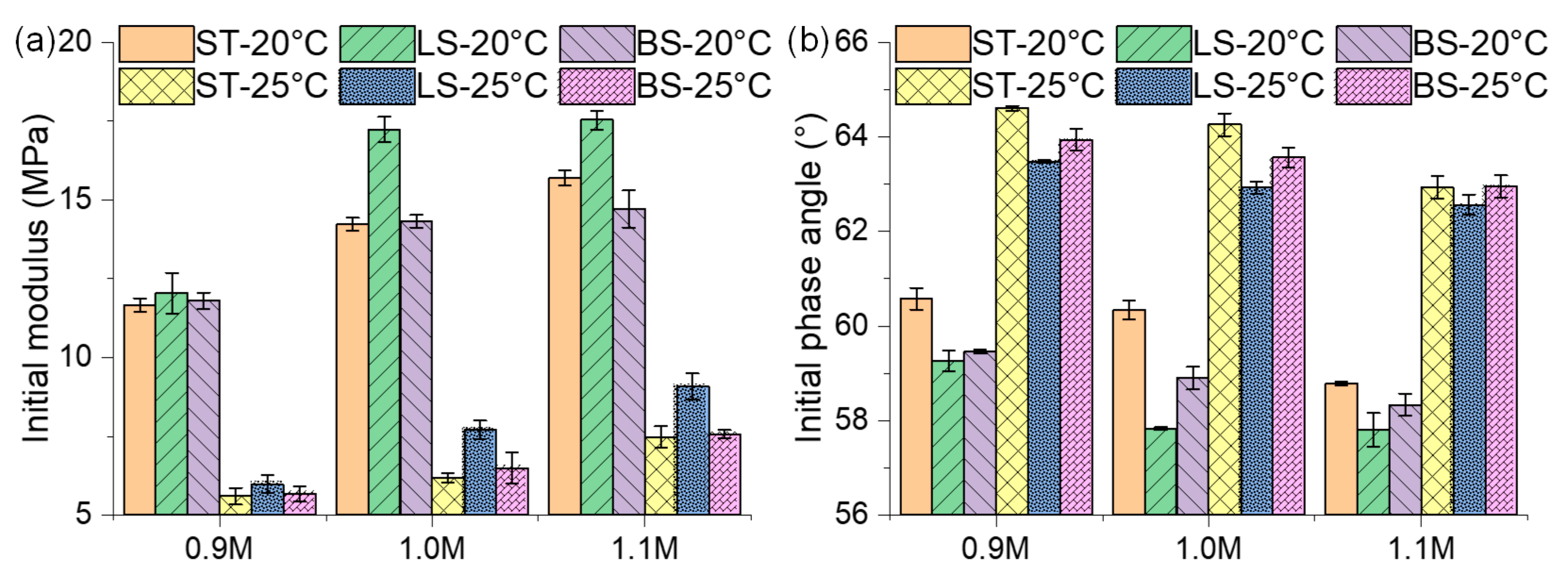 Sustainability 15 04398 g010 Sustainability 15 04398 g010