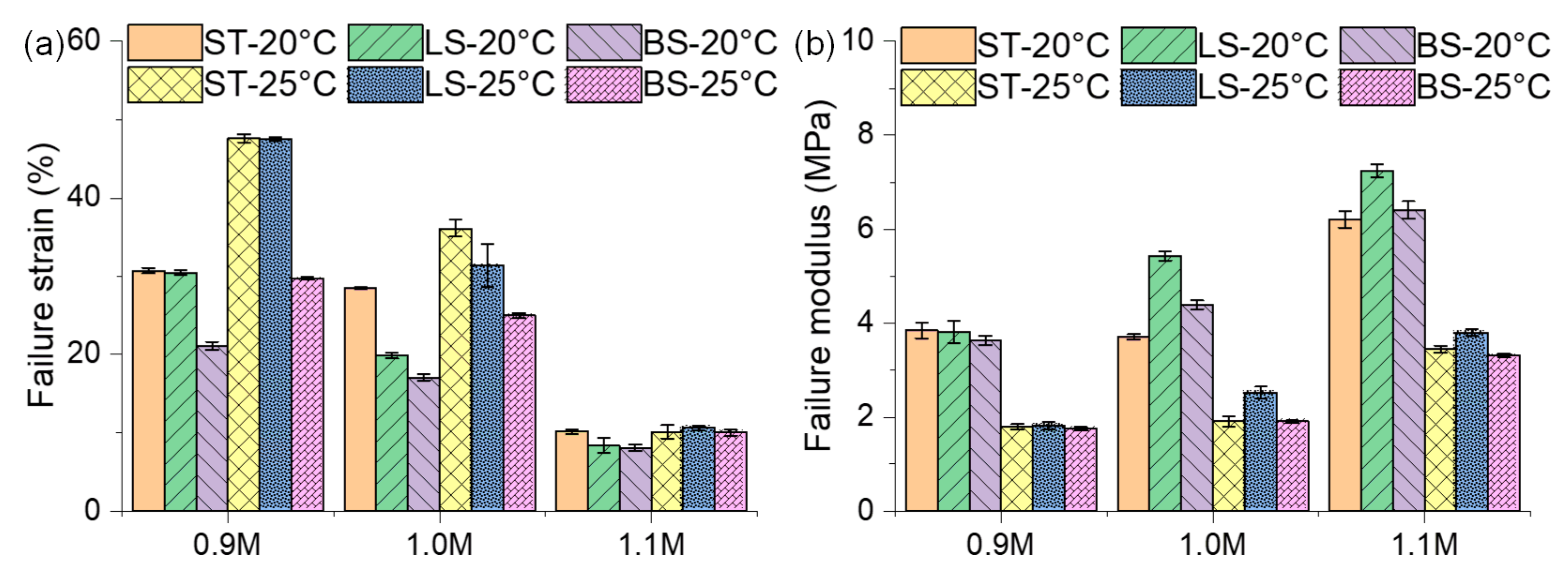 Sustainability 15 04398 g011 Sustainability 15 04398 g011