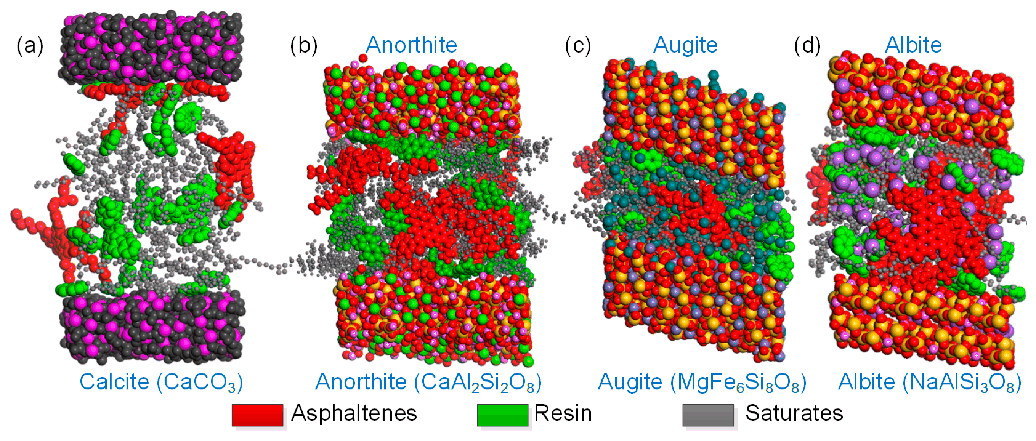 Sustainability 15 04398 g012 Sustainability 15 04398 g012