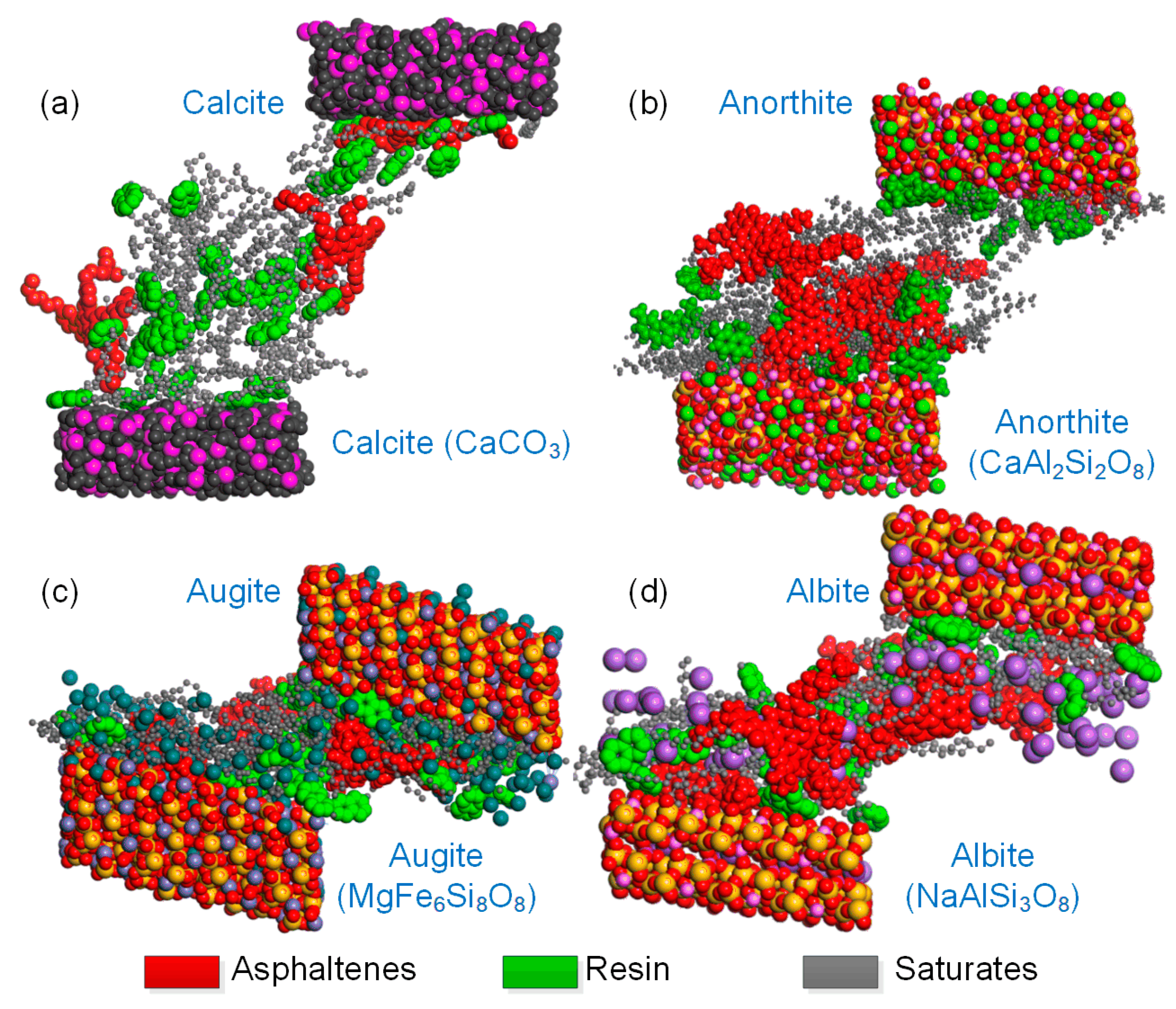 Sustainability 15 04398 g014 Sustainability 15 04398 g014