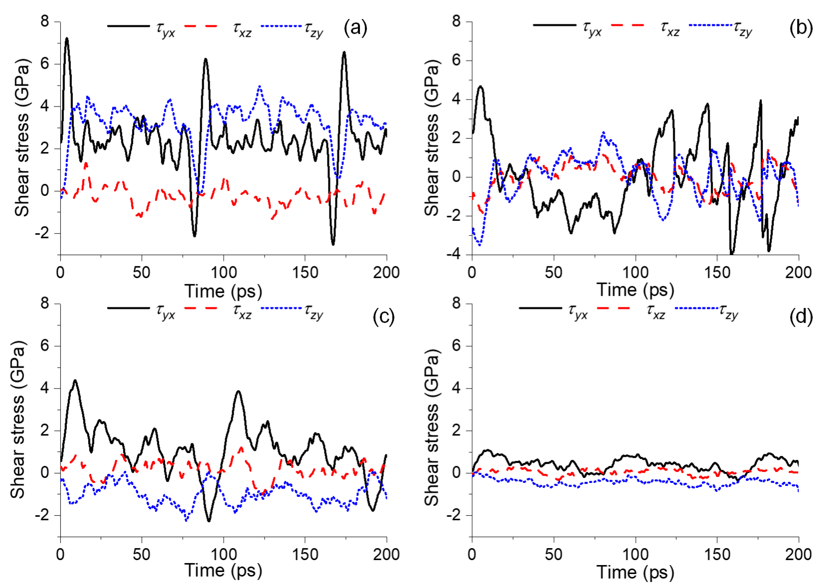Sustainability 15 04398 g015 Sustainability 15 04398 g015