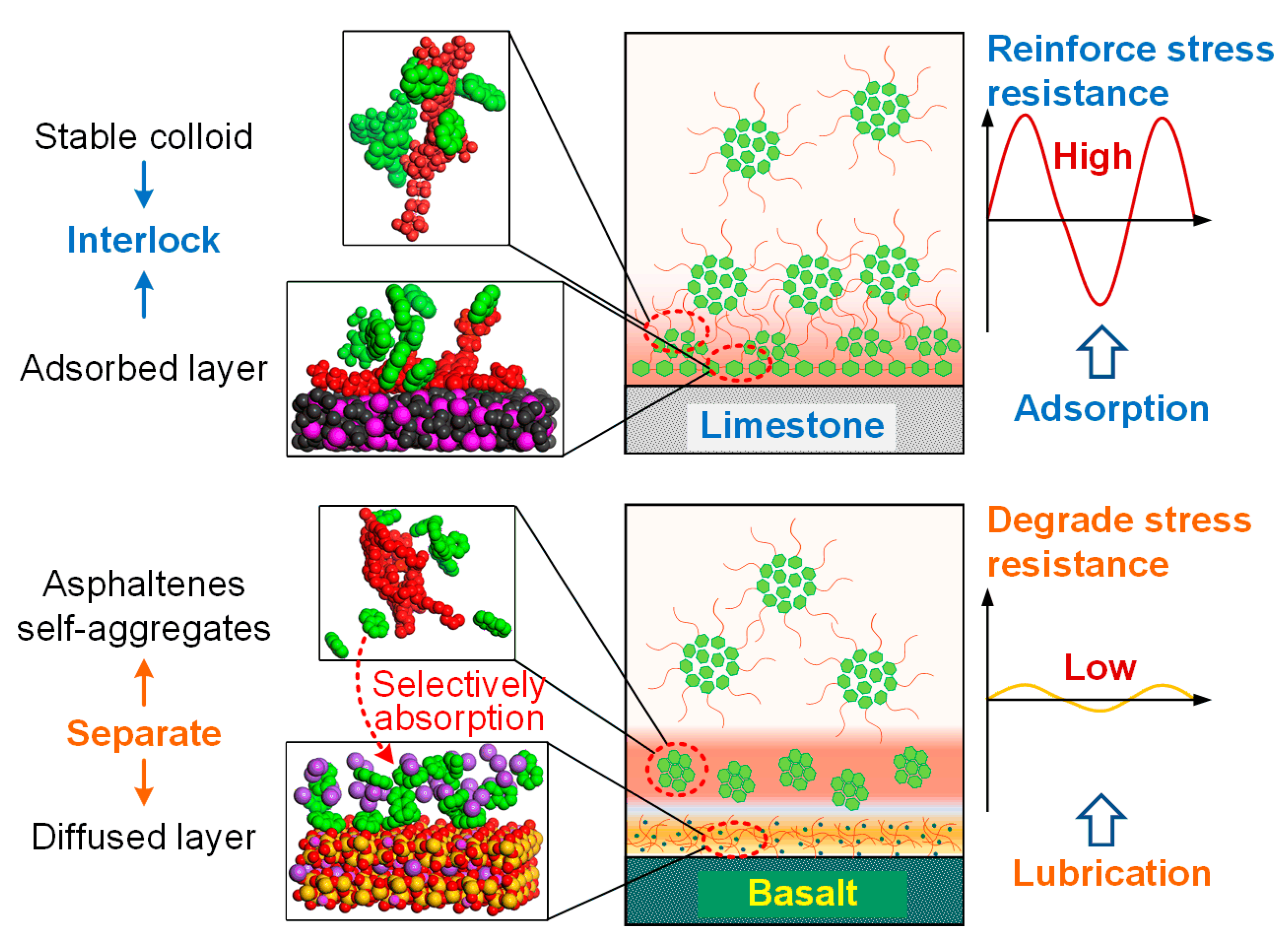 Sustainability 15 04398 g016 Sustainability 15 04398 g016