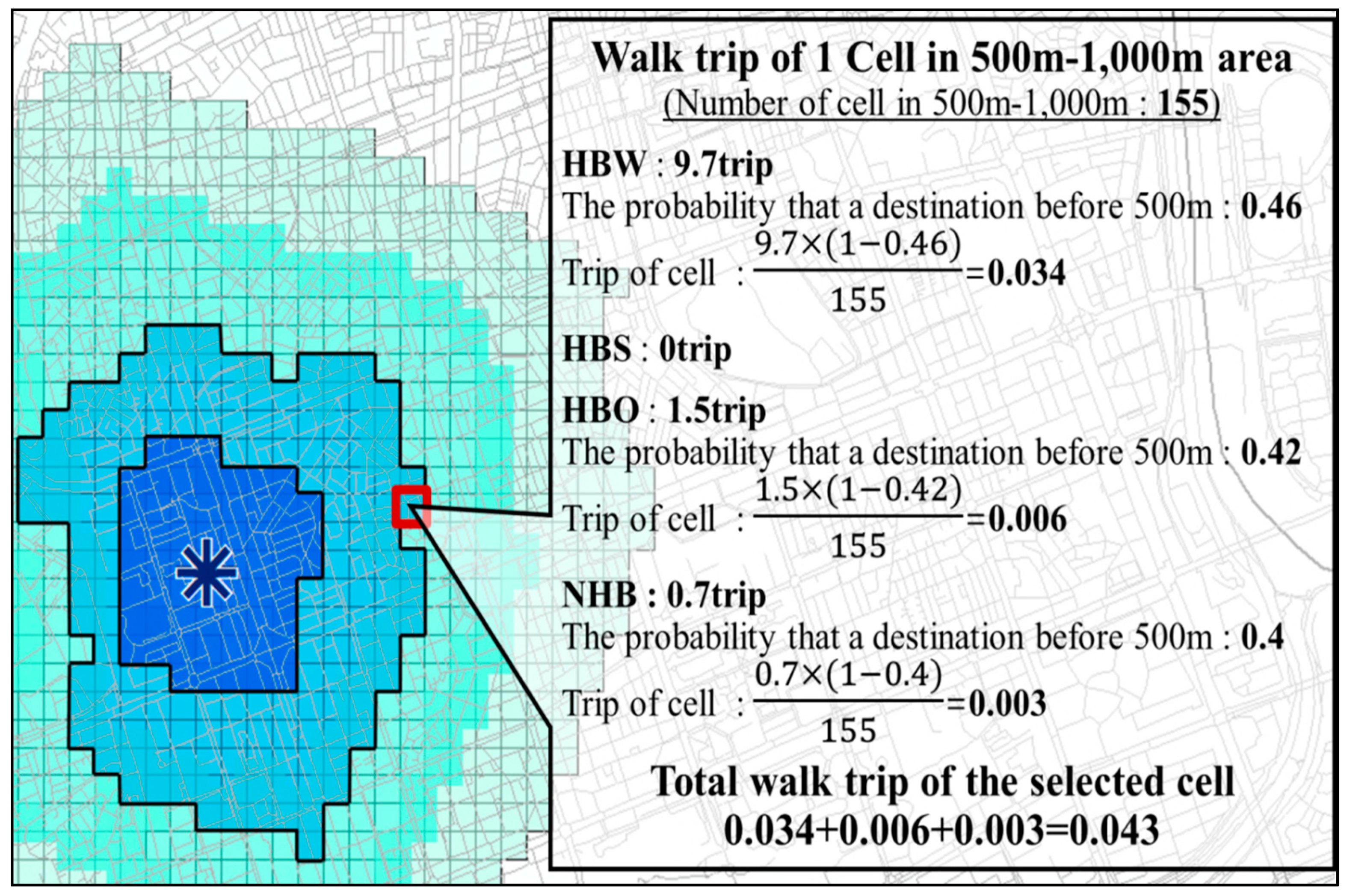 Sustainability 15 04407 g012 Sustainability 15 04407 g012