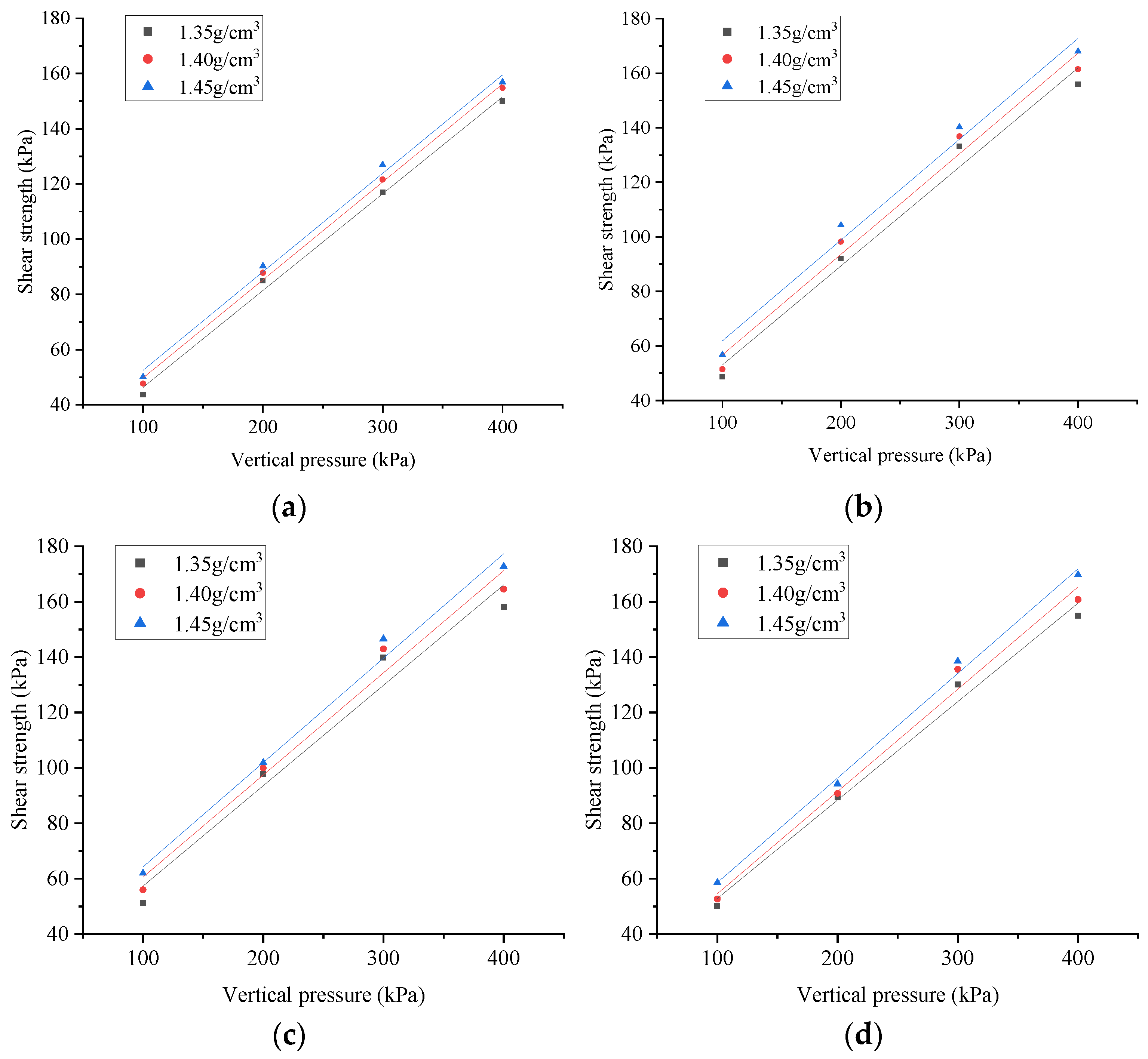 Sustainability 15 04411 g004