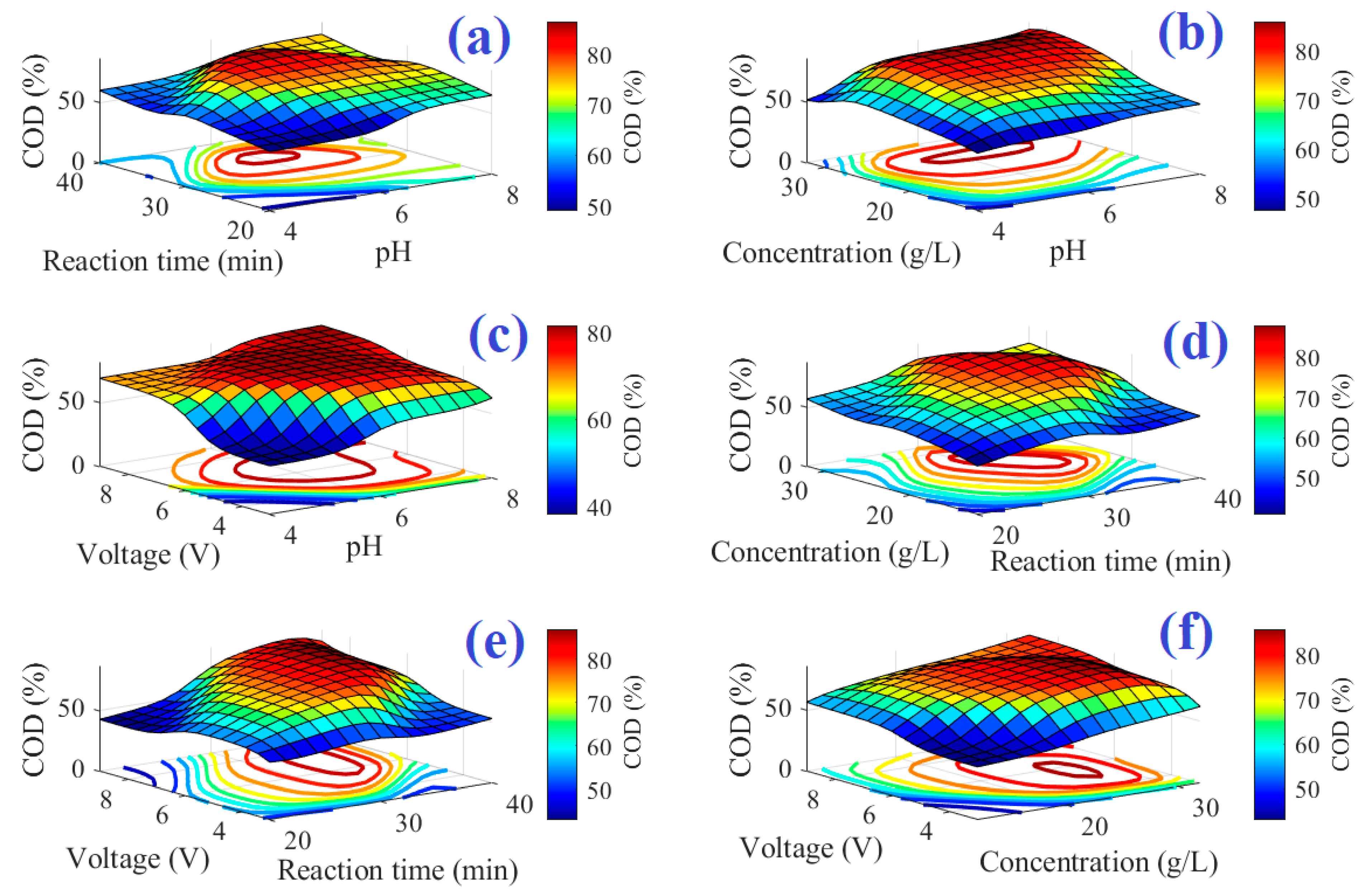 Sustainability 15 04413 g004 Sustainability 15 04413 g004