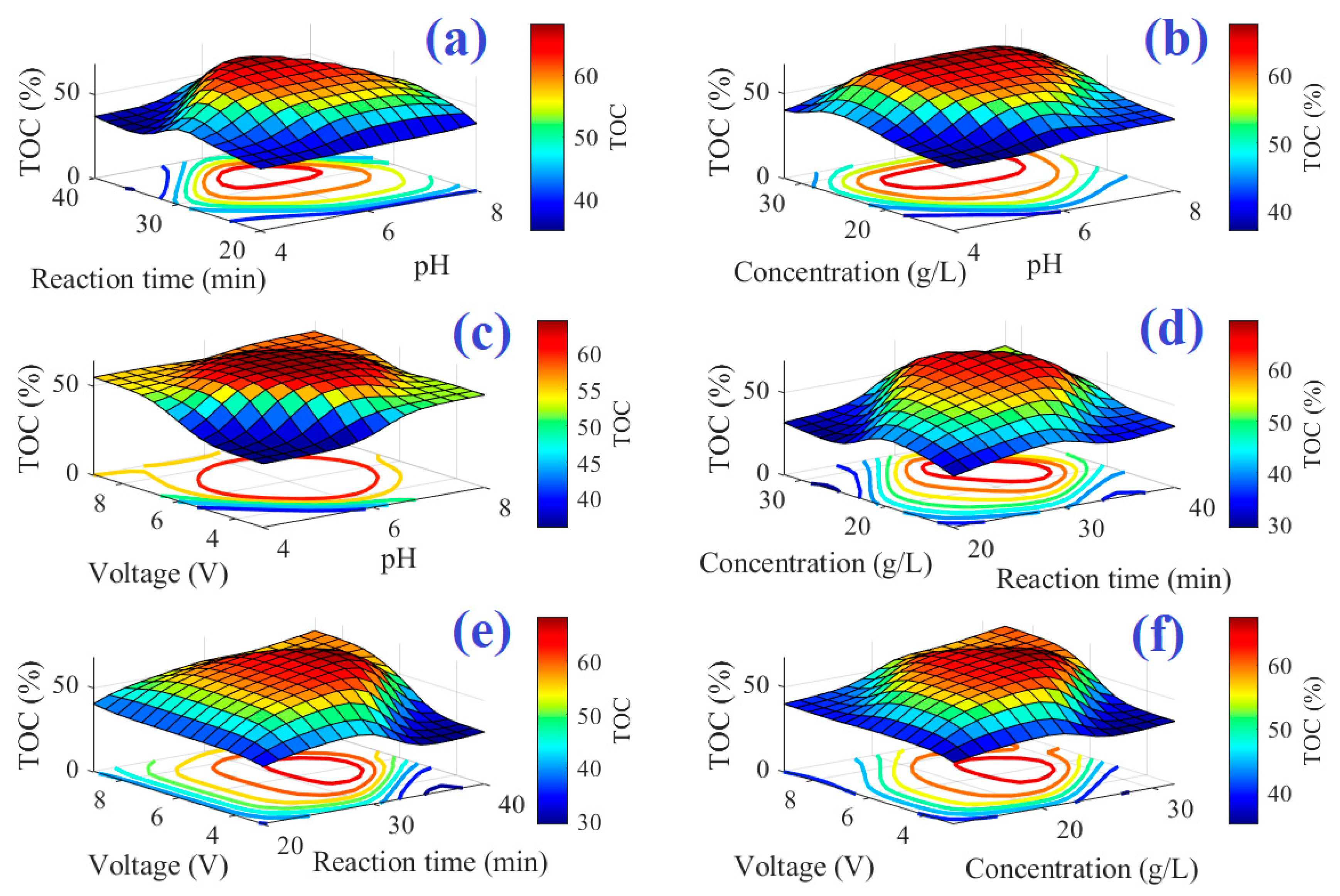 Sustainability 15 04413 g005 Sustainability 15 04413 g005