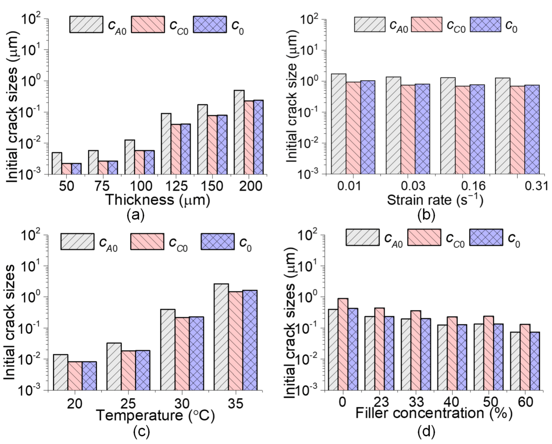 Sustainability 15 04415 g004 Sustainability 15 04415 g004