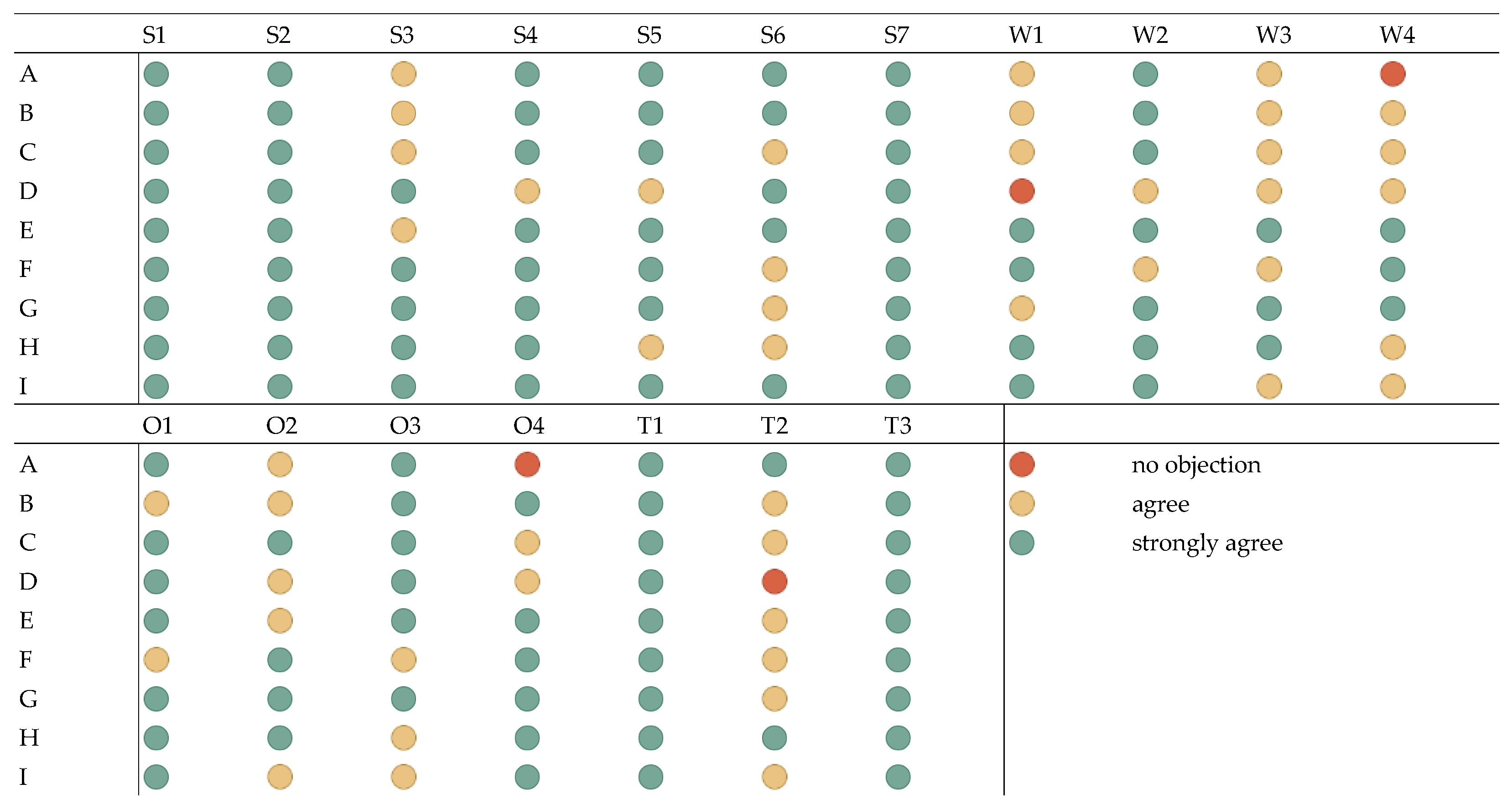 Sustainability 15 04417 g002 Sustainability 15 04417 g002