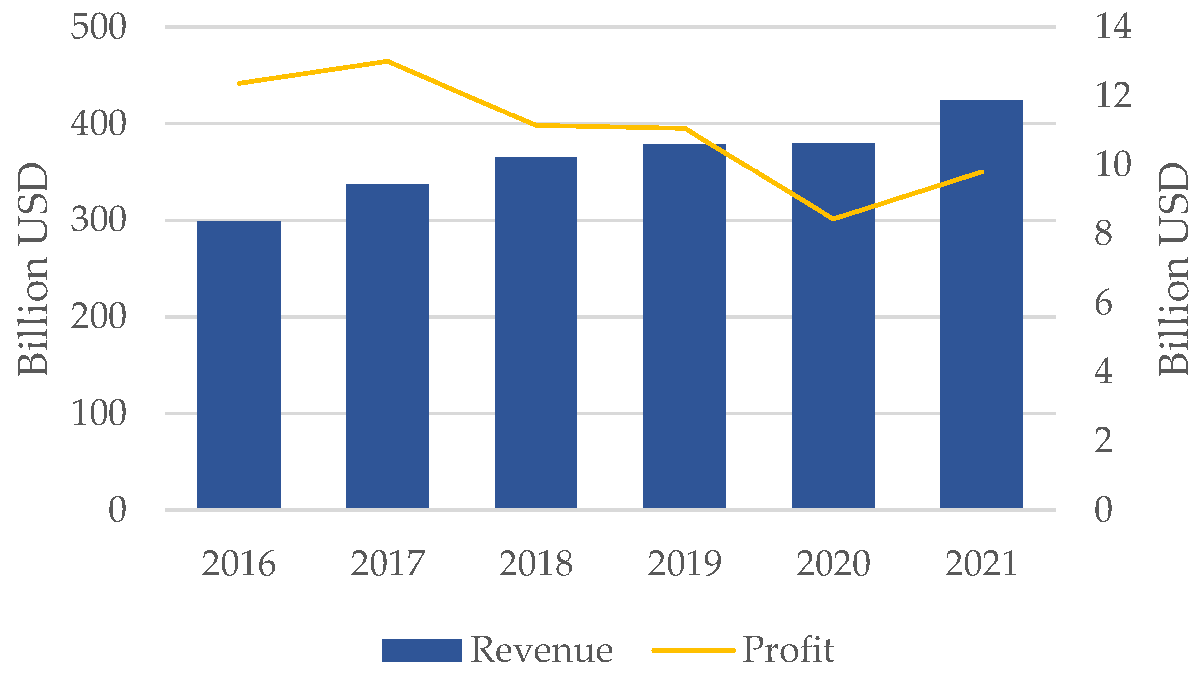 Sustainability 15 04417 g003 Sustainability 15 04417 g003