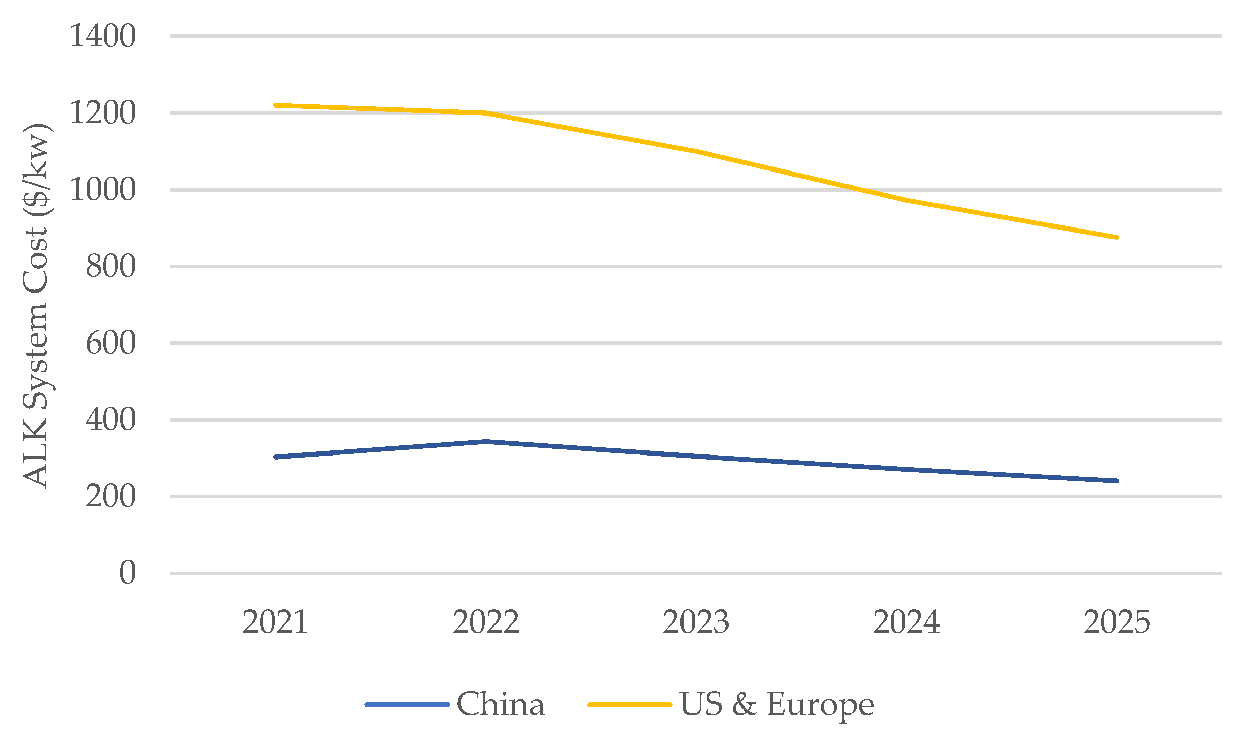 Sustainability 15 04417 g006 Sustainability 15 04417 g006