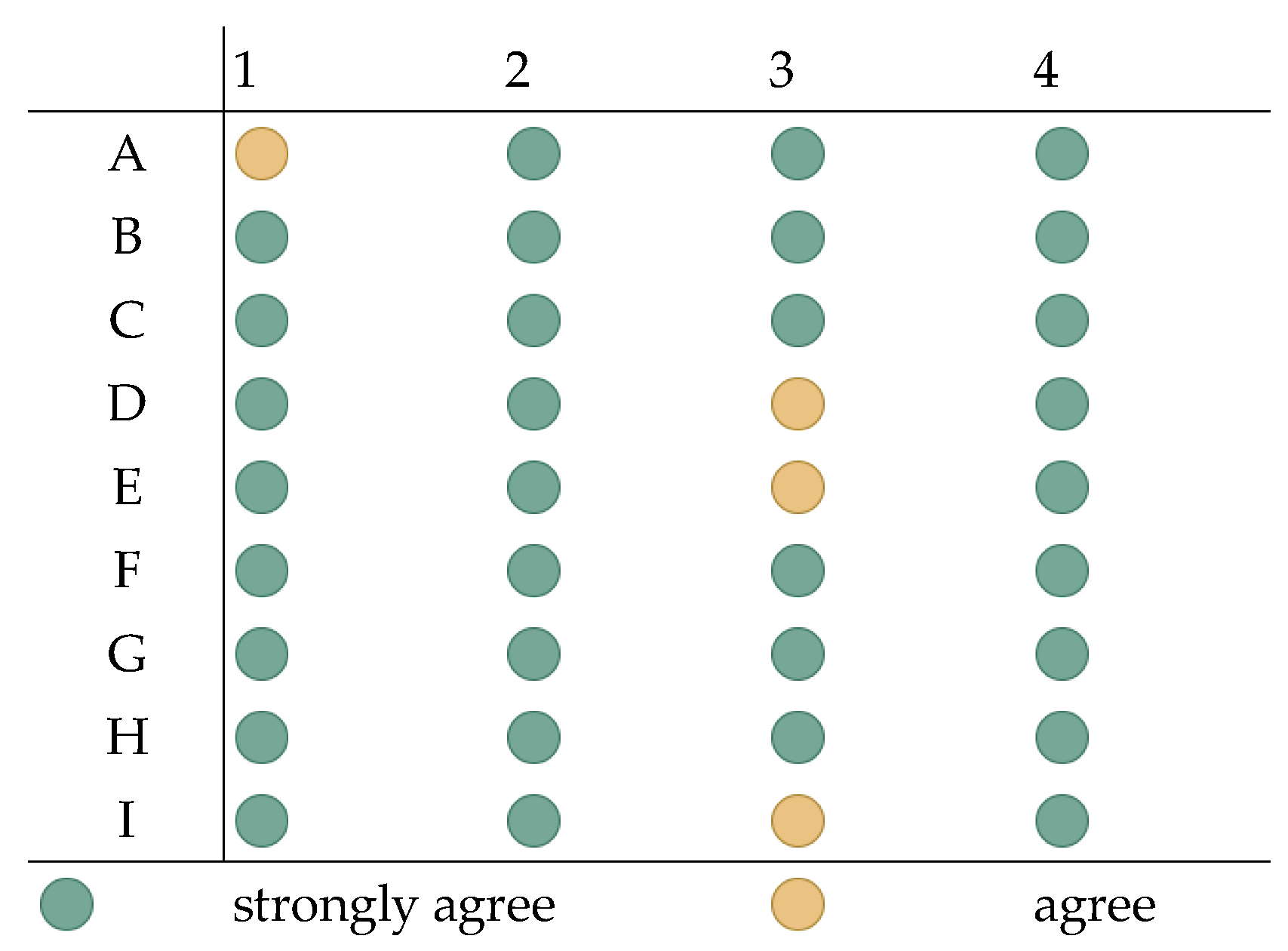 Sustainability 15 04417 g008 Sustainability 15 04417 g008