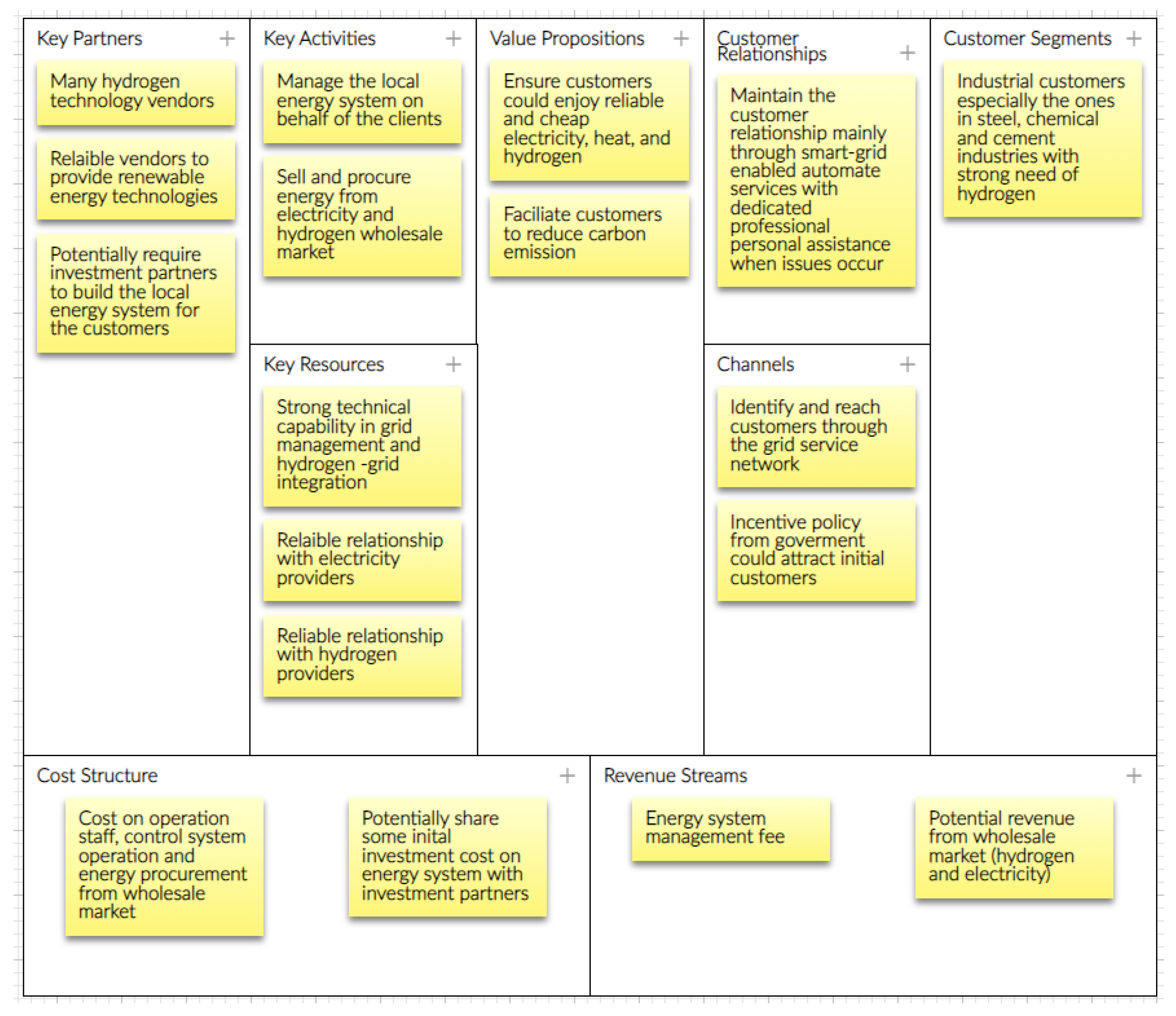 Sustainability 15 04417 g009 Sustainability 15 04417 g009