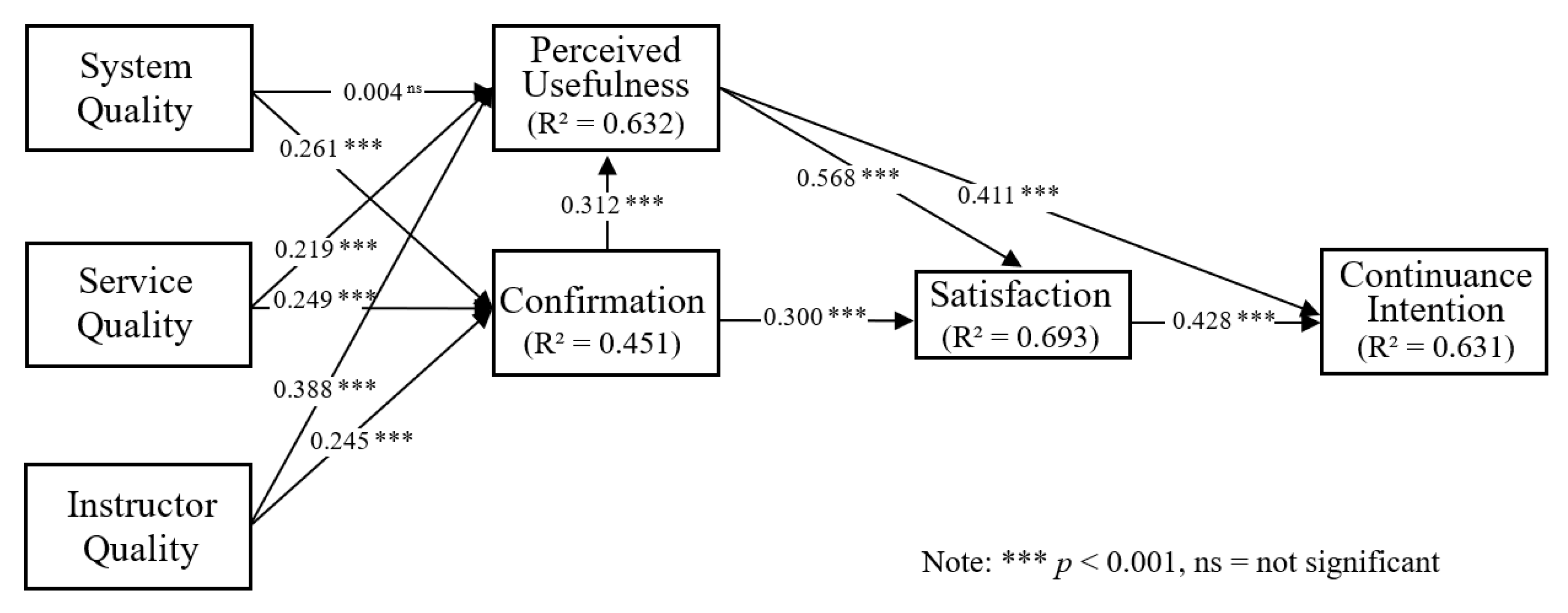 Sustainability 15 04420 g002 Sustainability 15 04420 g002
