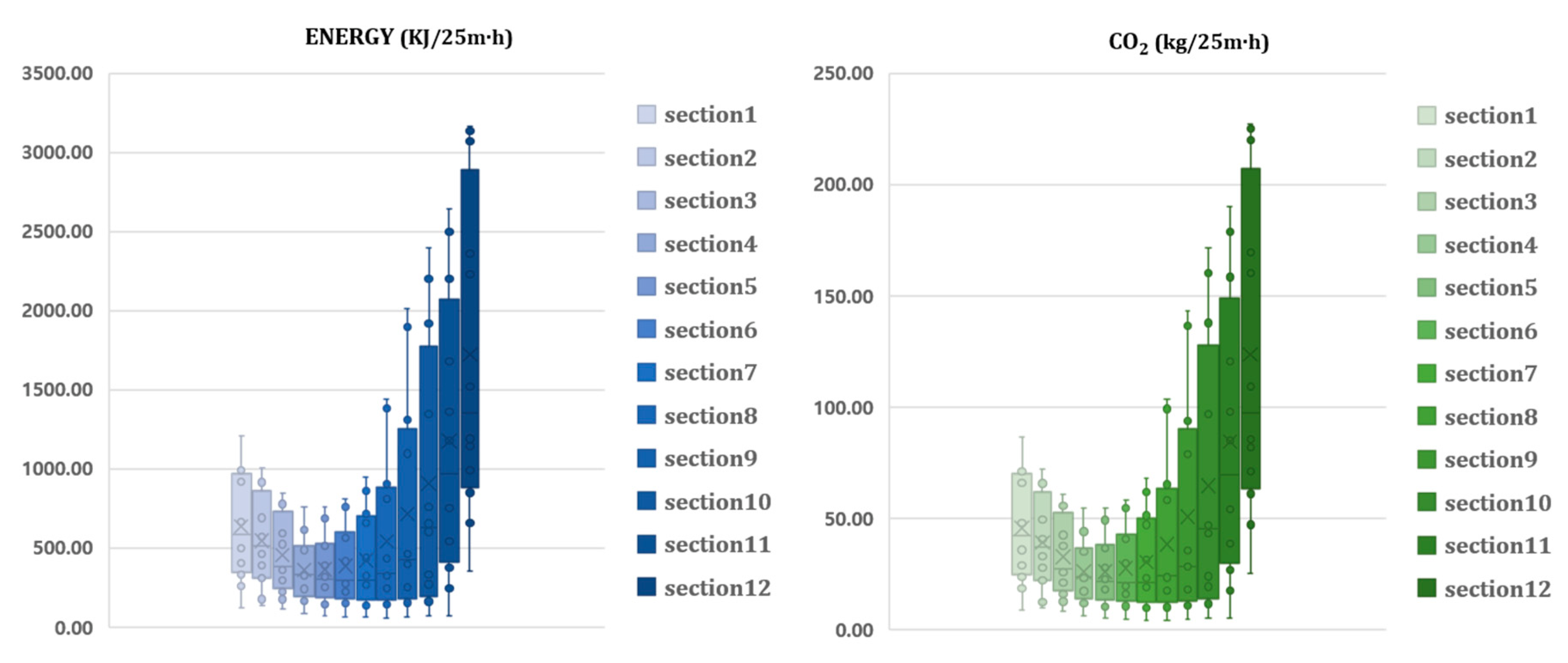 Sustainability 15 04421 g005 Sustainability 15 04421 g005