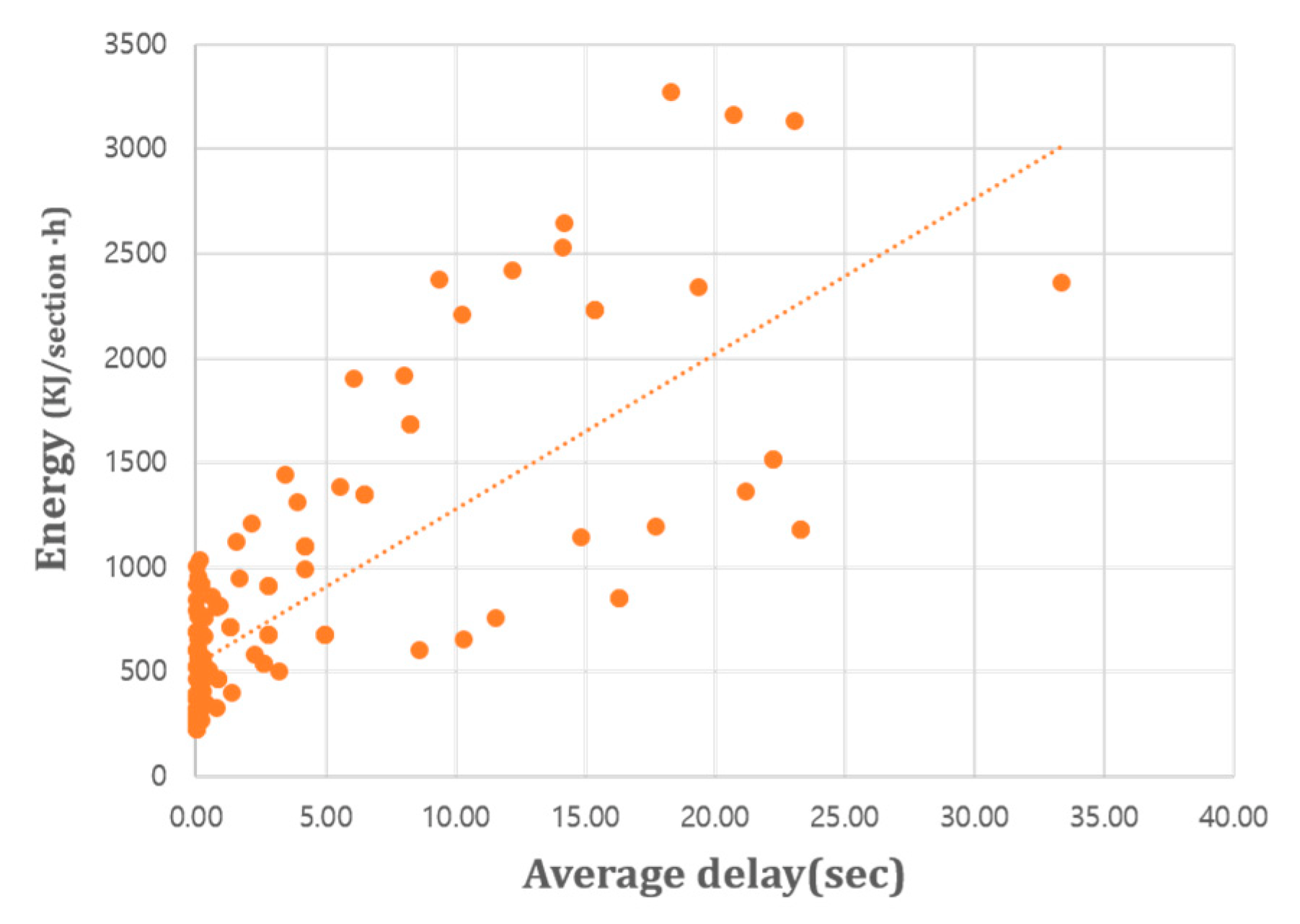 Sustainability 15 04421 g007 Sustainability 15 04421 g007