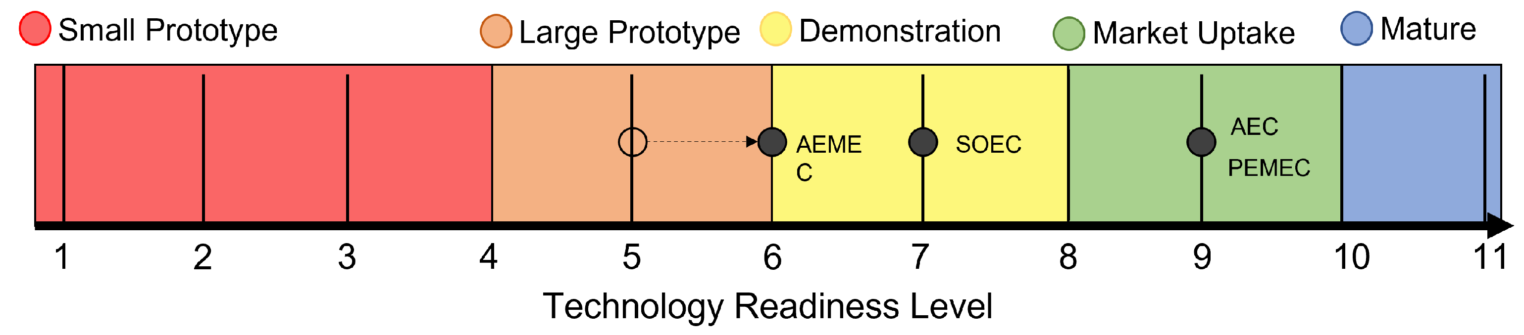 Sustainability 15 04422 g002 Sustainability 15 04422 g002