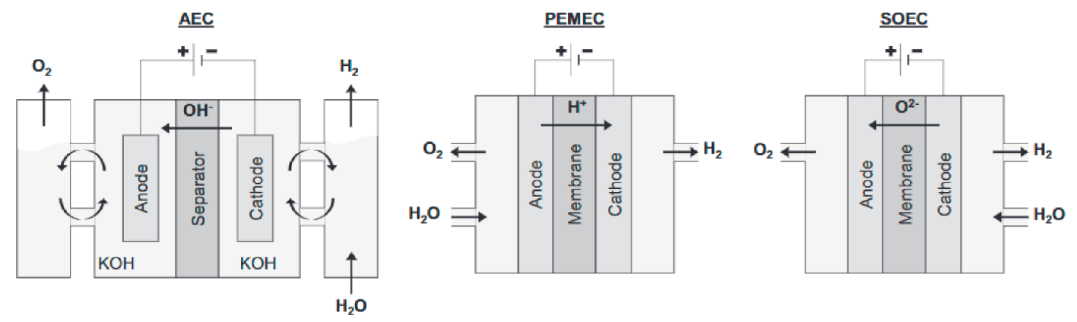Sustainability 15 04422 g003 Sustainability 15 04422 g003