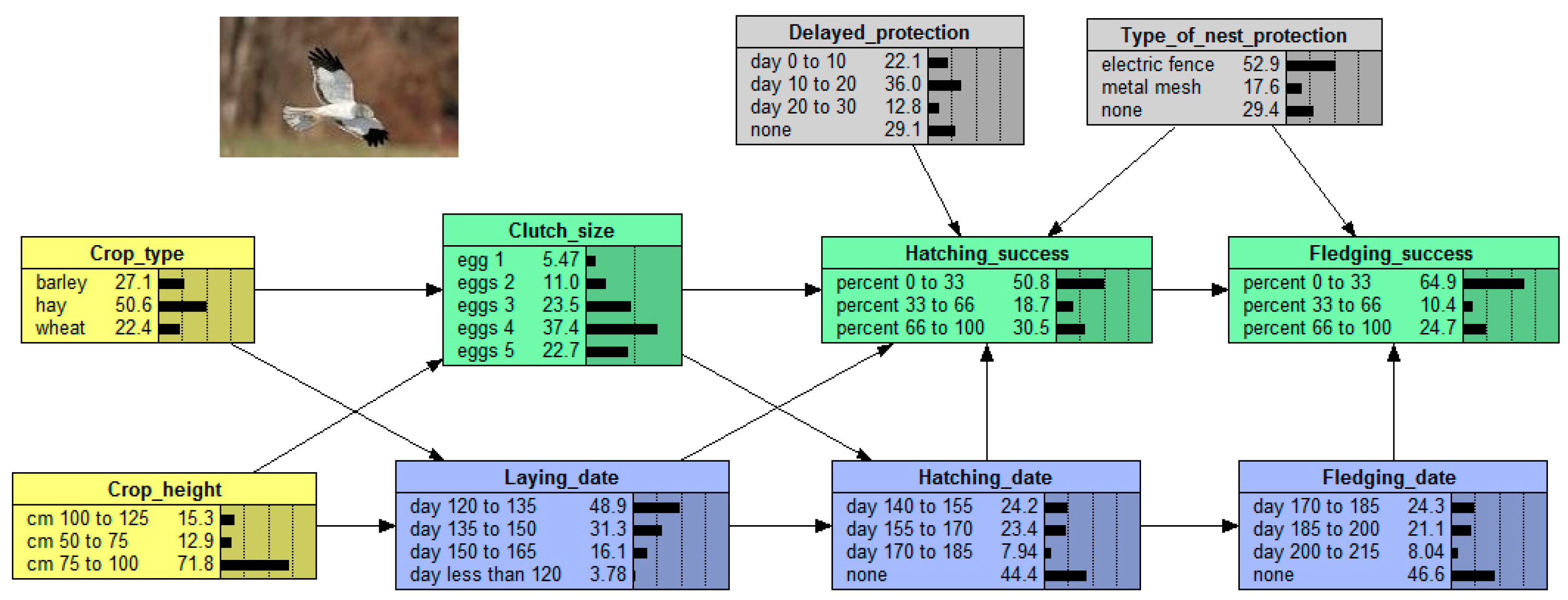 Sustainability 15 04426 g003