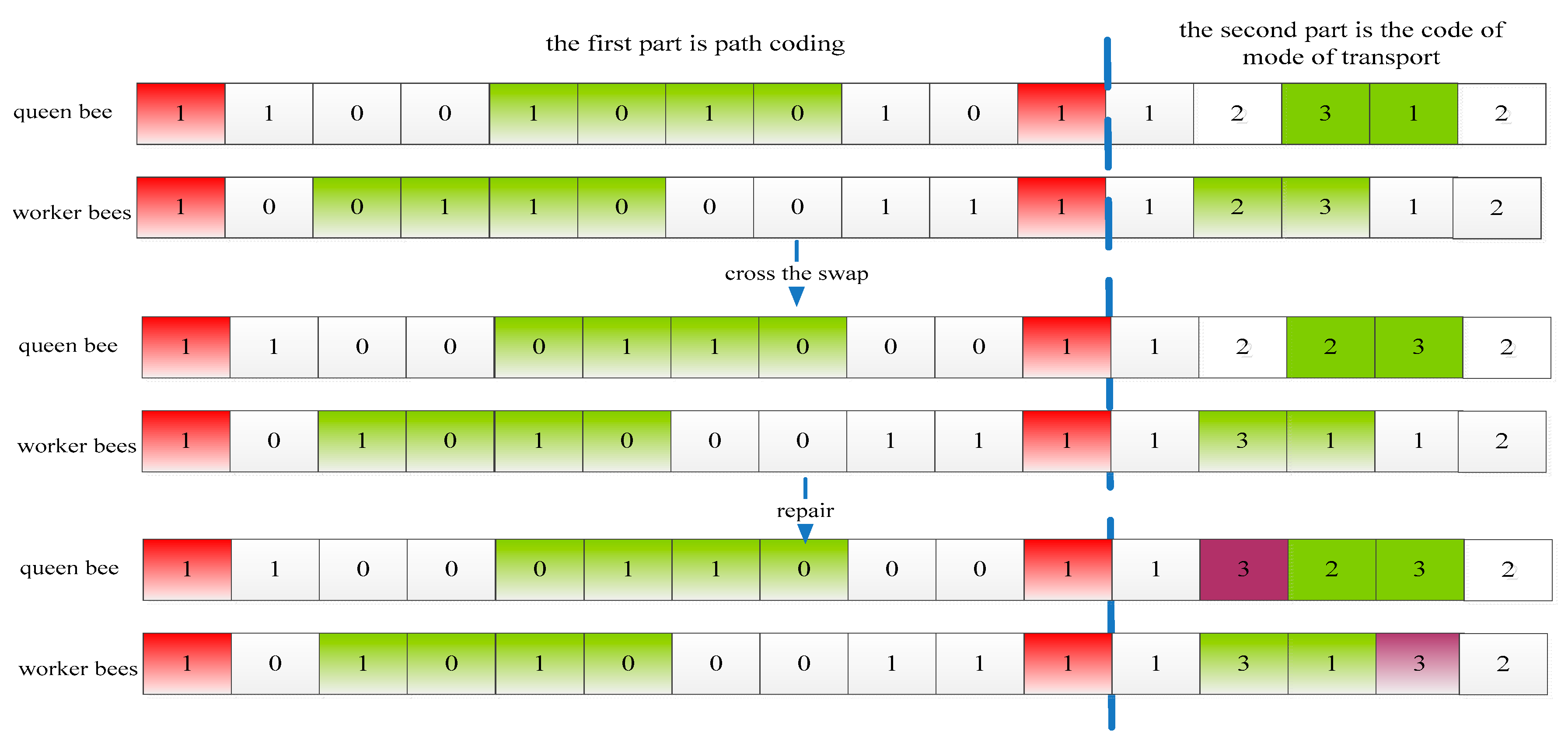 Sustainability 15 04435 g004