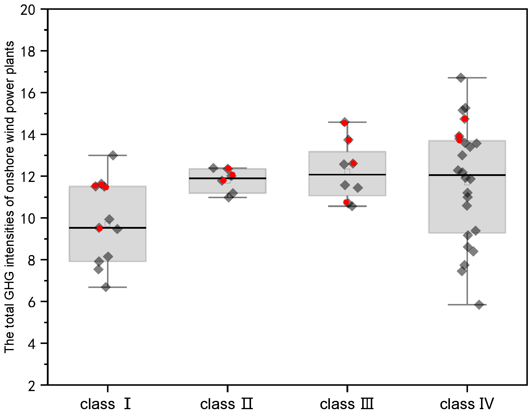 Sustainability 15 04449 g005 Sustainability 15 04449 g005