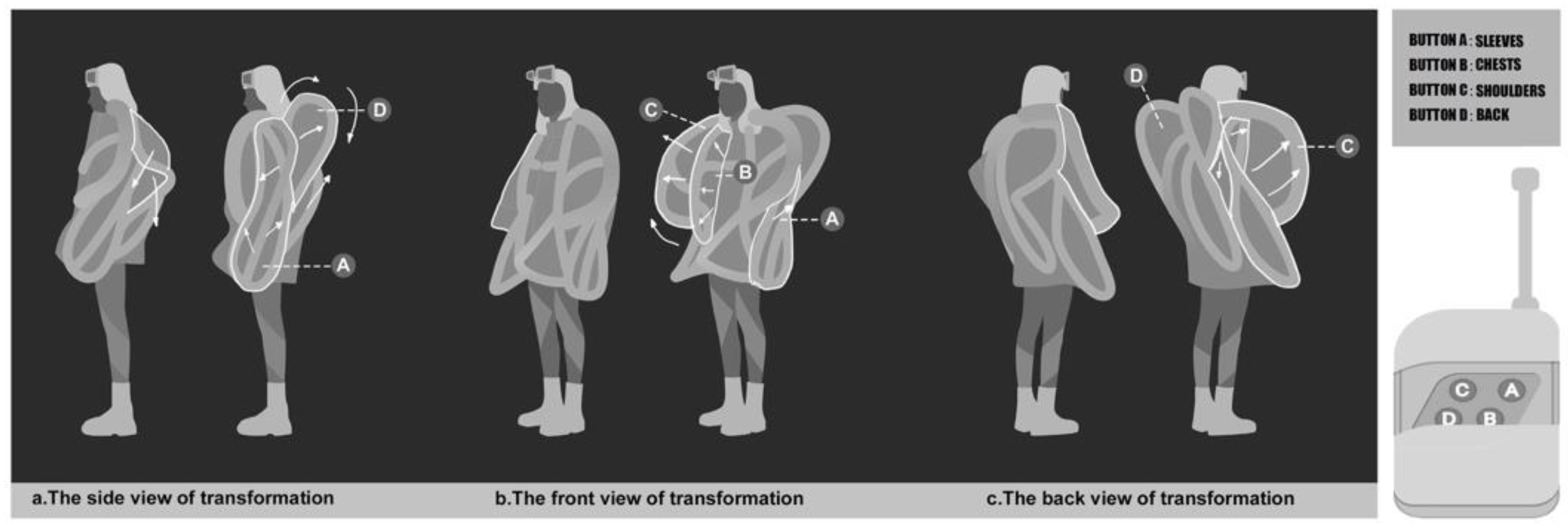 Sustainability 15 04451 g004