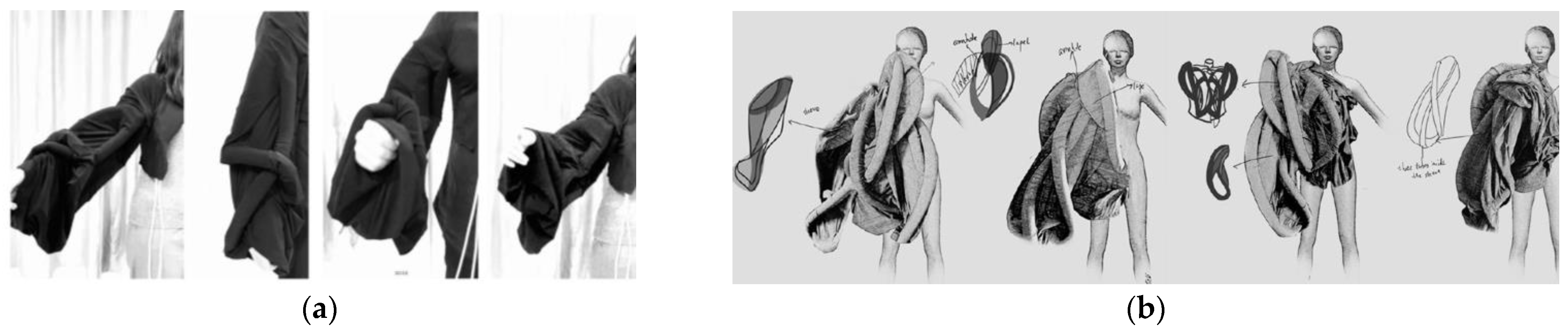 Sustainability 15 04451 g006