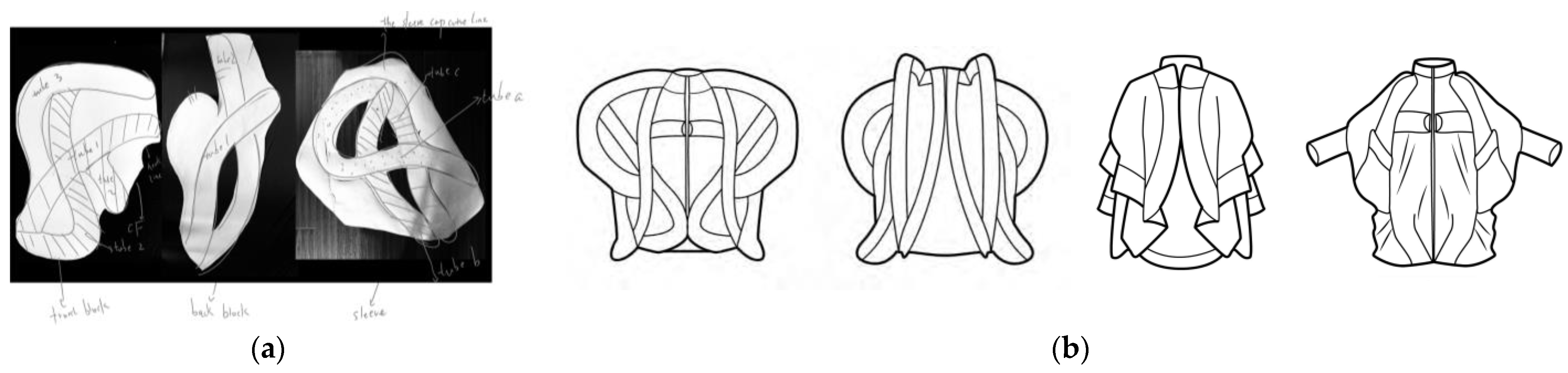 Sustainability 15 04451 g008