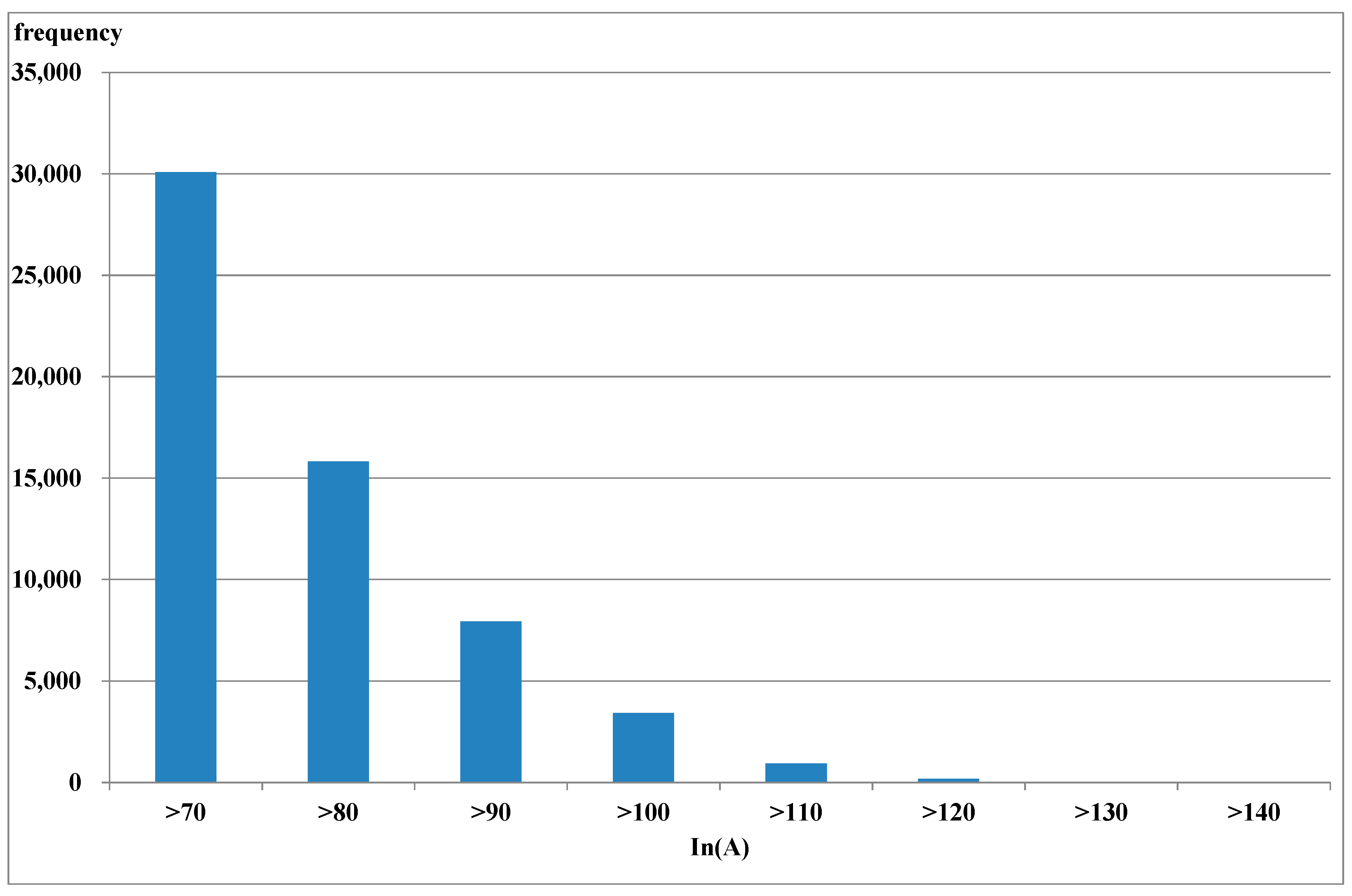 Sustainability 15 04473 g001 Sustainability 15 04473 g001