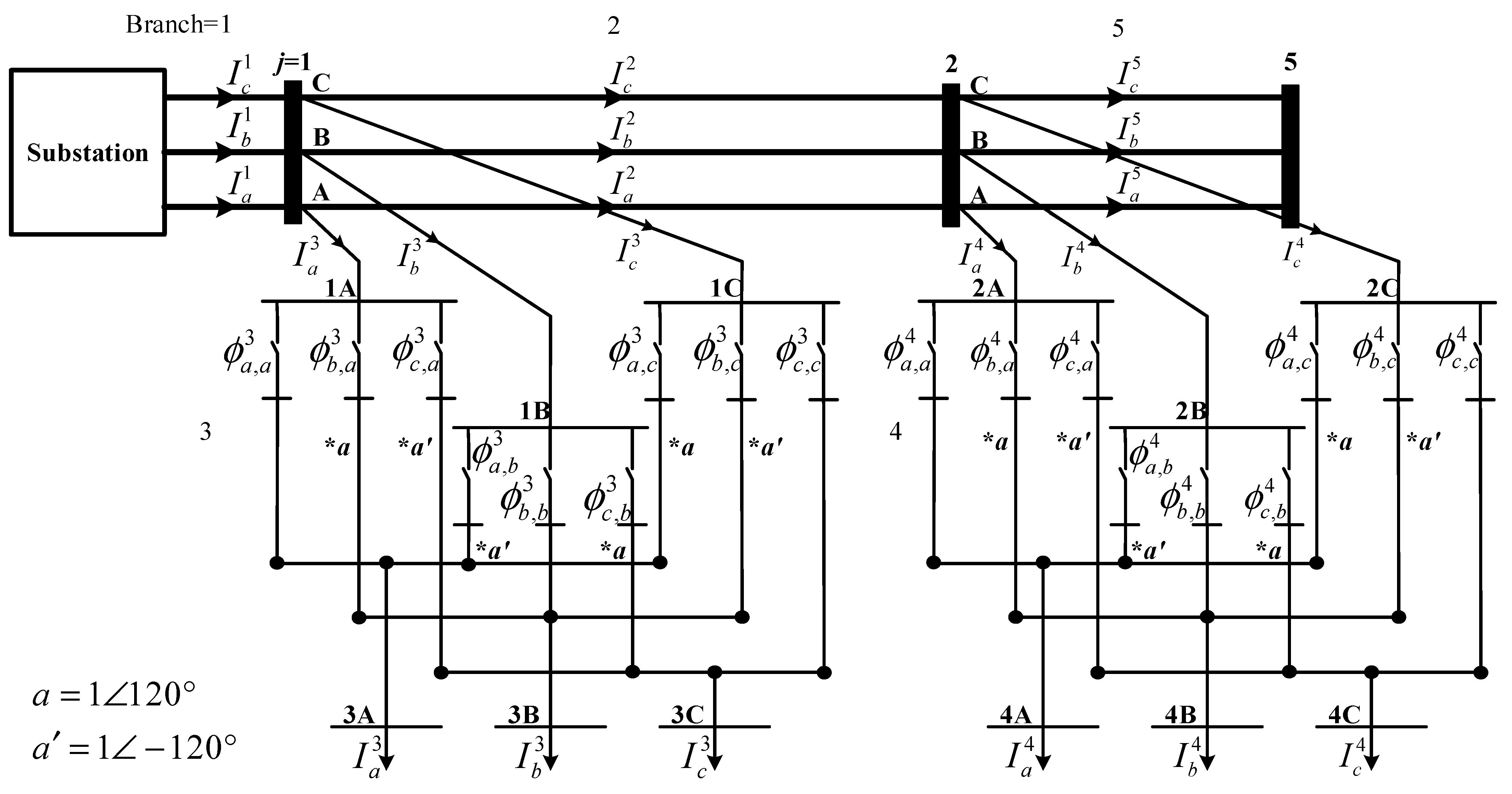 Sustainability 15 04473 g007 Sustainability 15 04473 g007