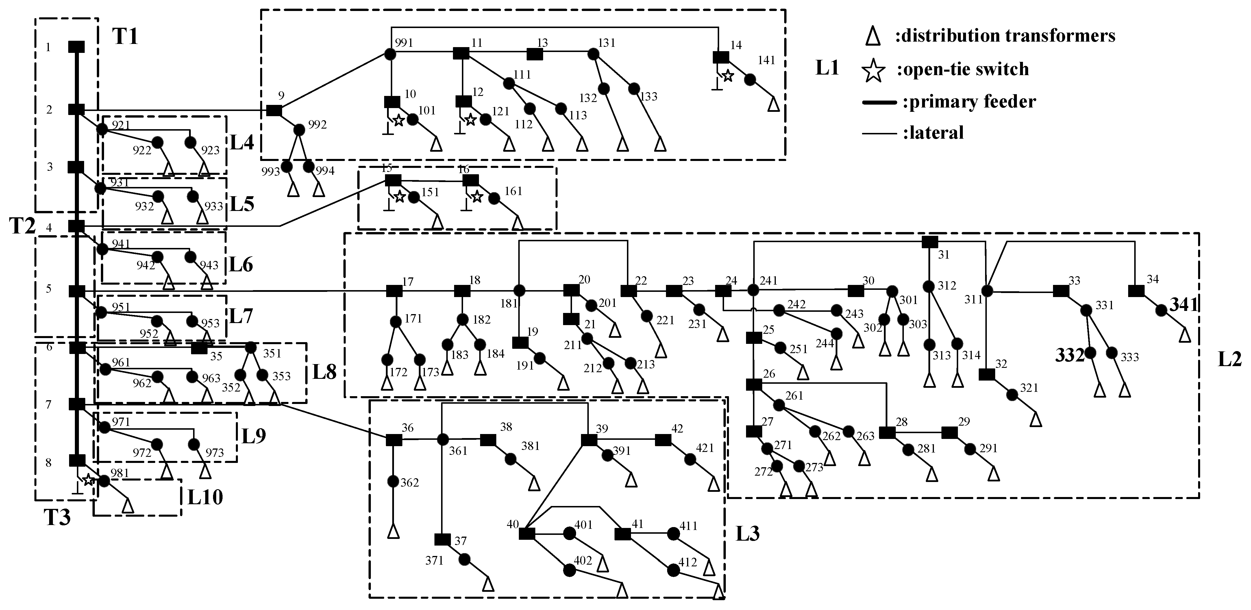 Sustainability 15 04473 g008 Sustainability 15 04473 g008