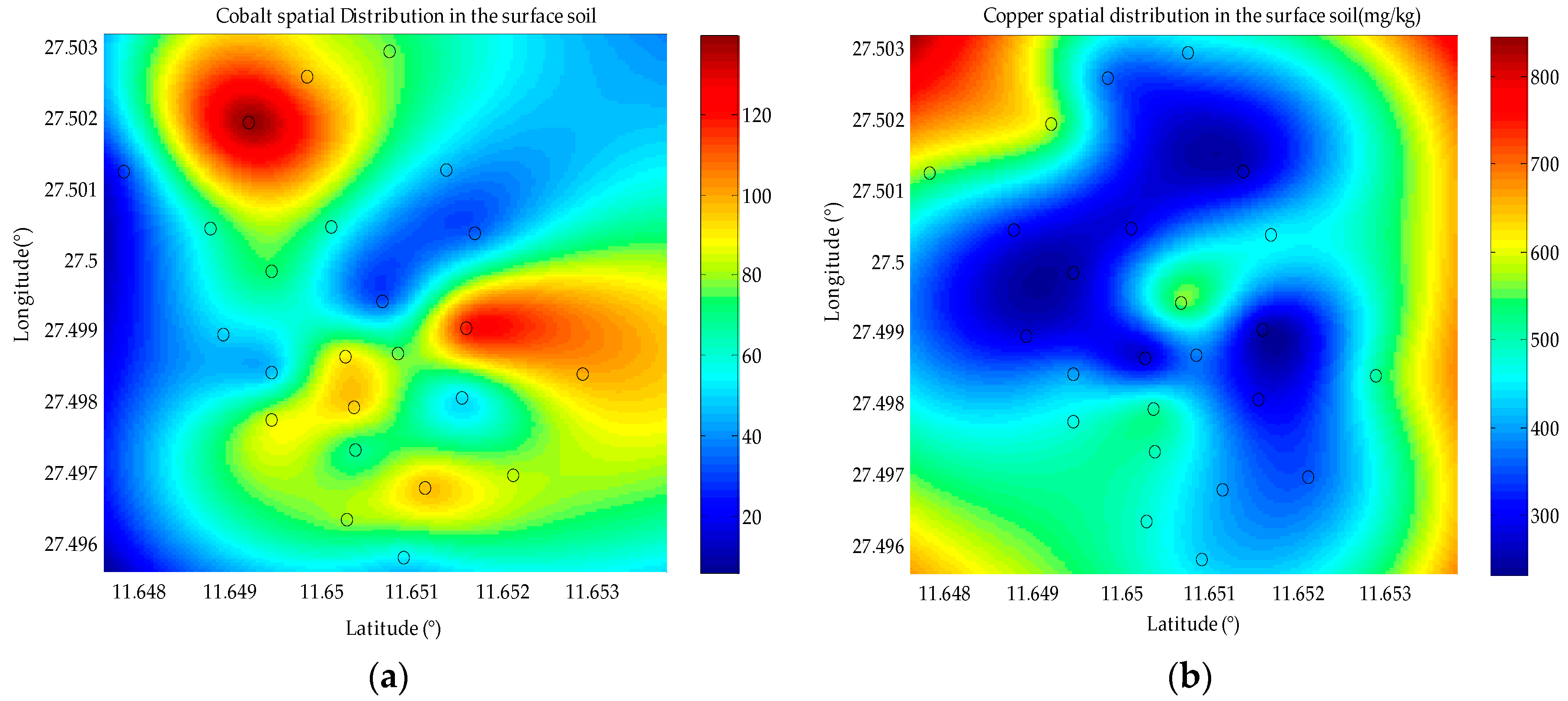 Sustainability 15 04476 g003a