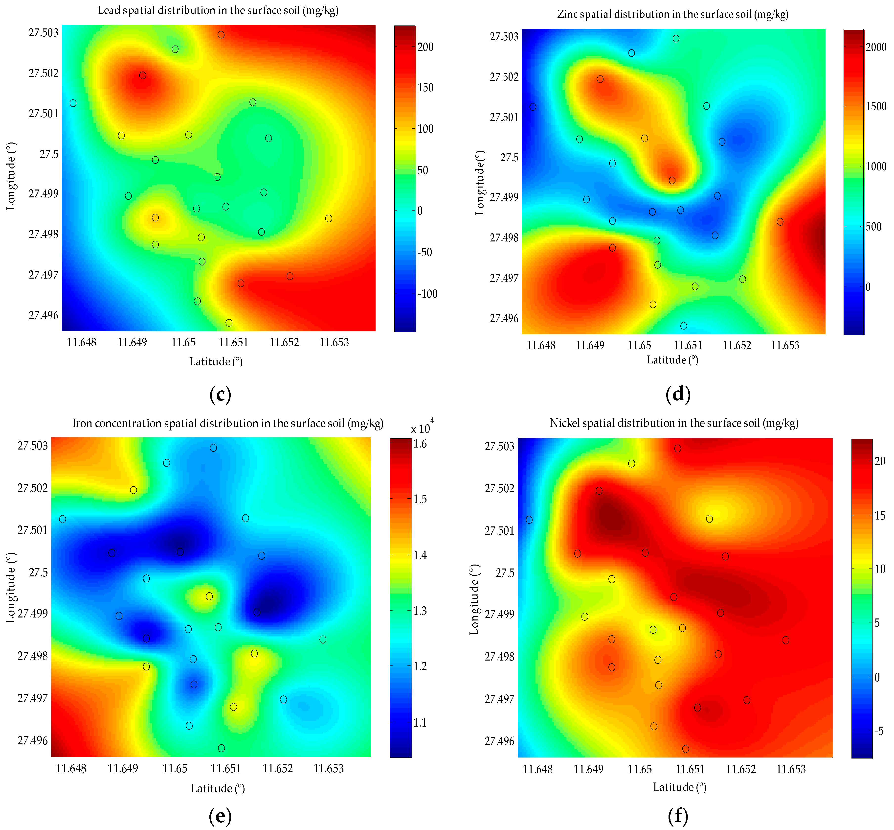 Sustainability 15 04476 g003b