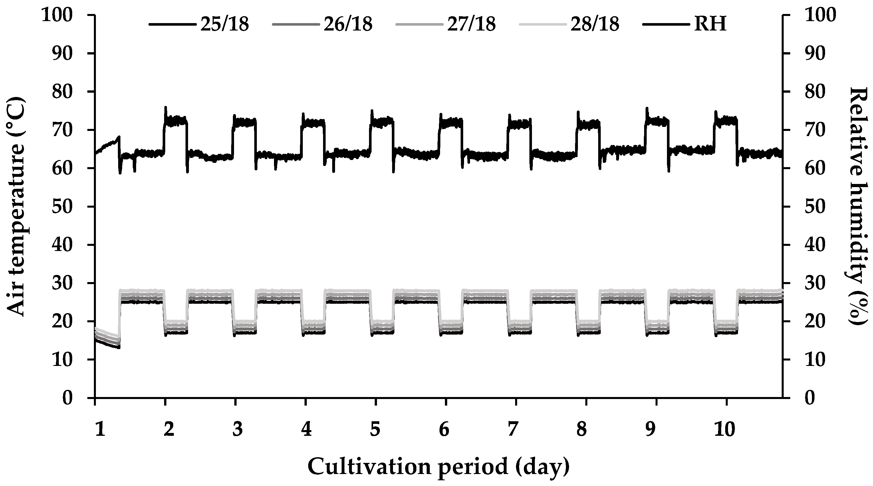 Sustainability 15 04481 g002
