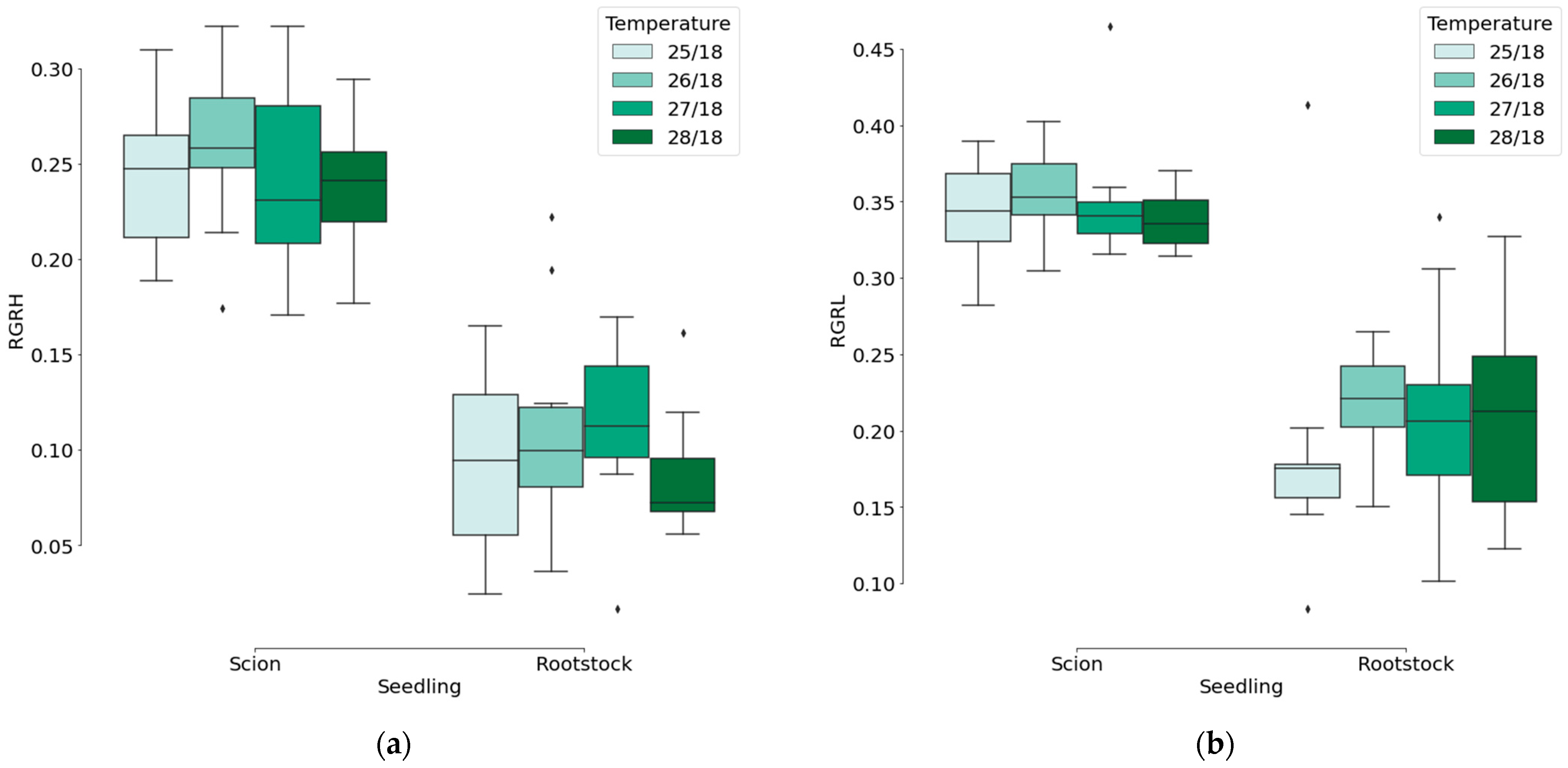 Sustainability 15 04481 g006