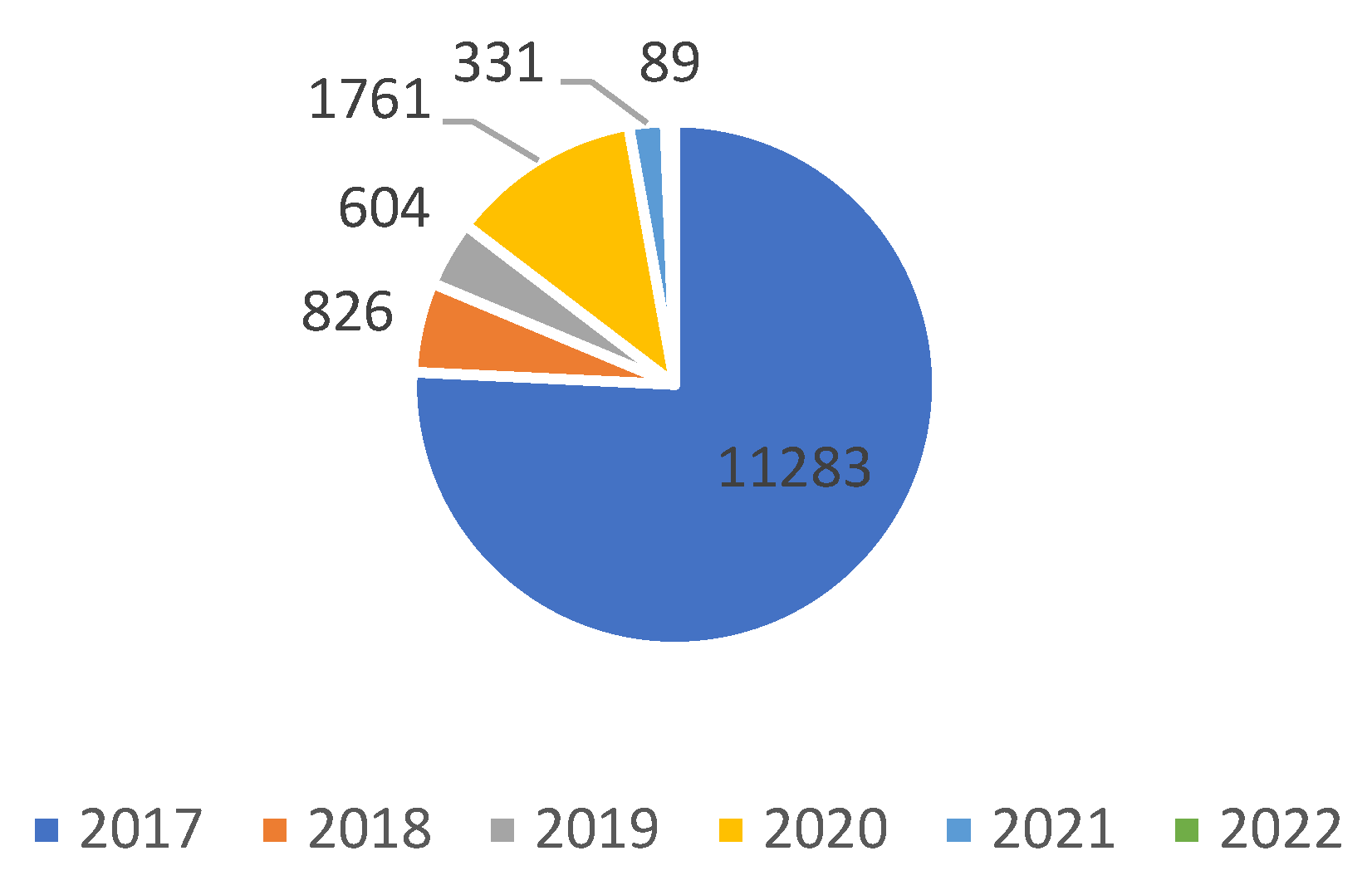 Sustainability 15 04482 g001 Sustainability 15 04482 g001