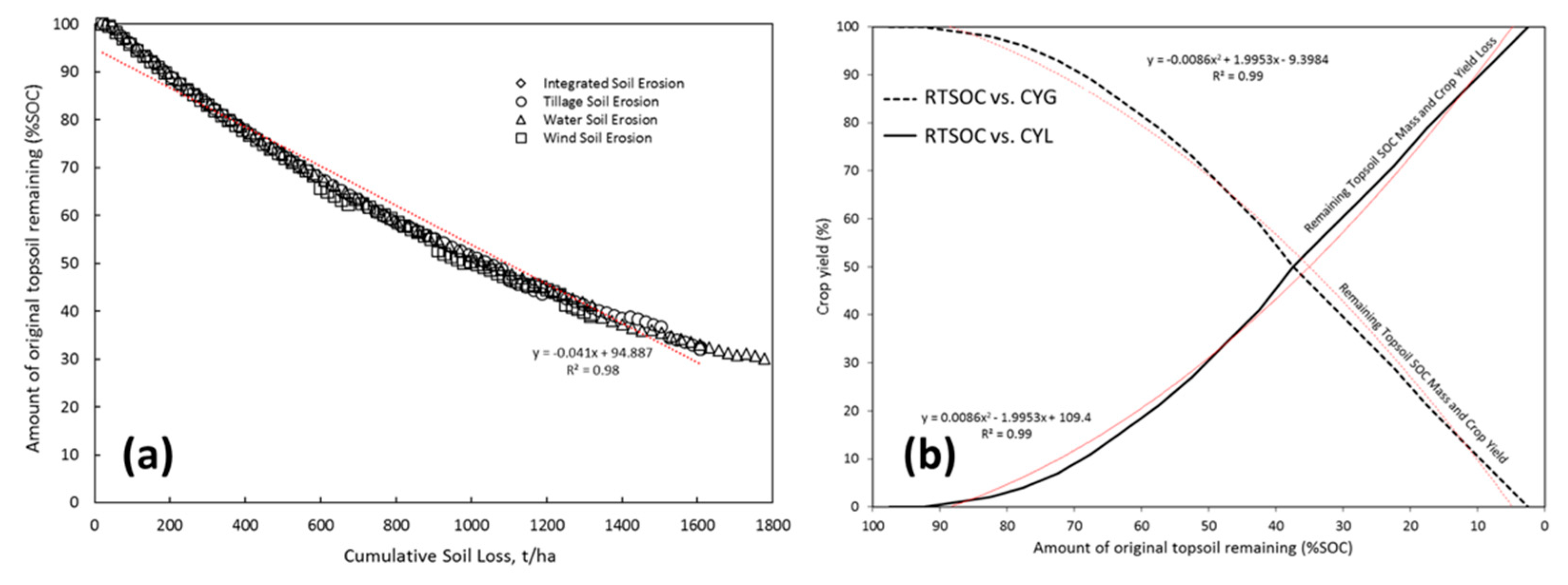 Sustainability 15 04489 g002