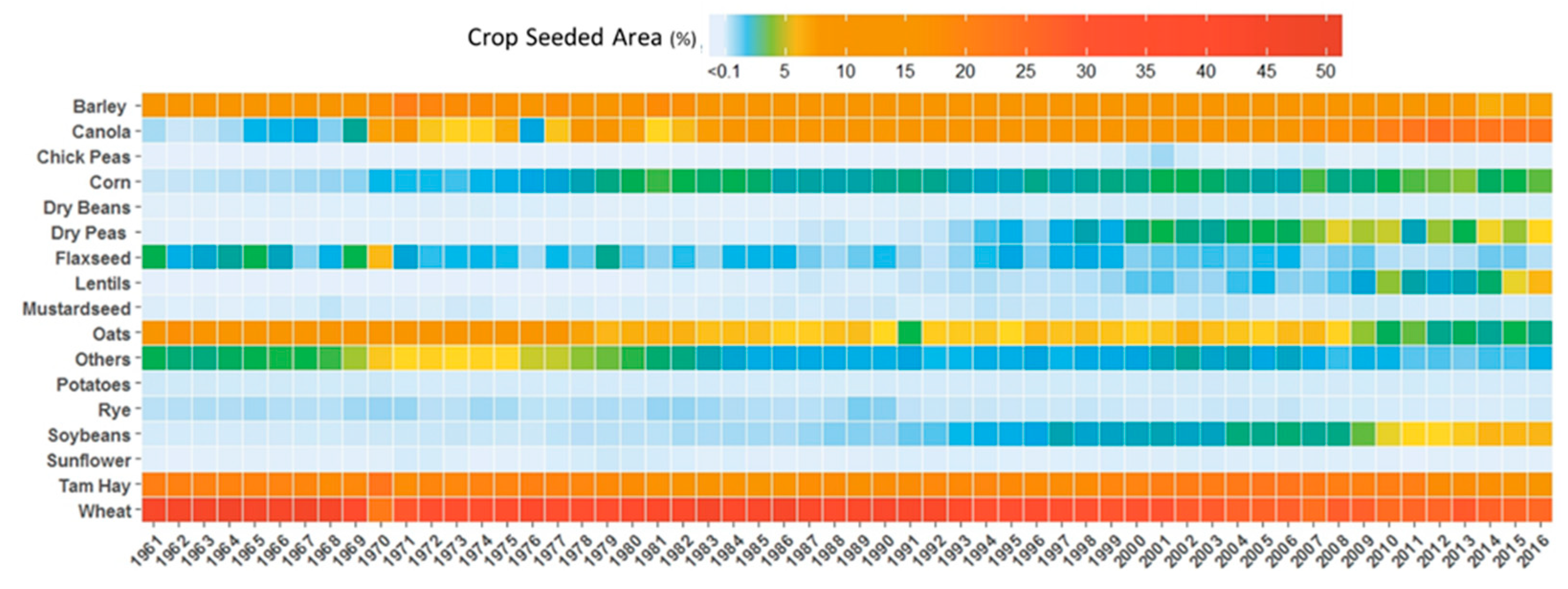Sustainability 15 04489 g004