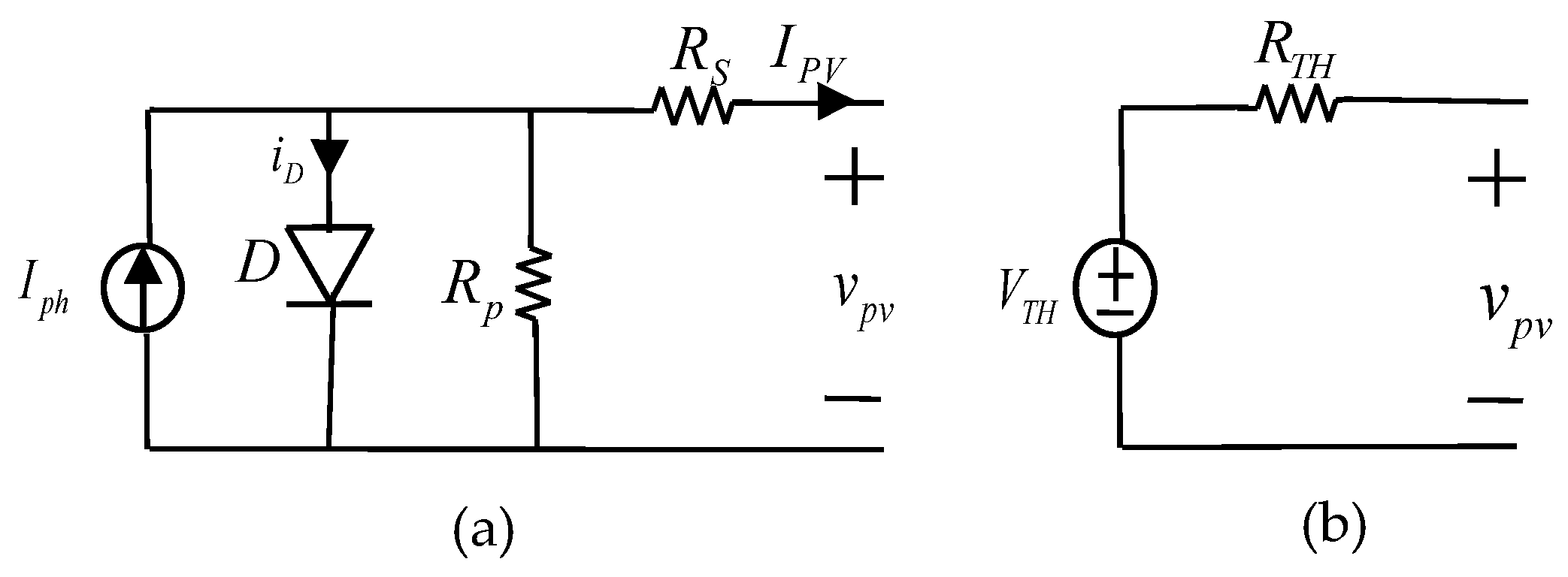 Sustainability 15 04493 g004