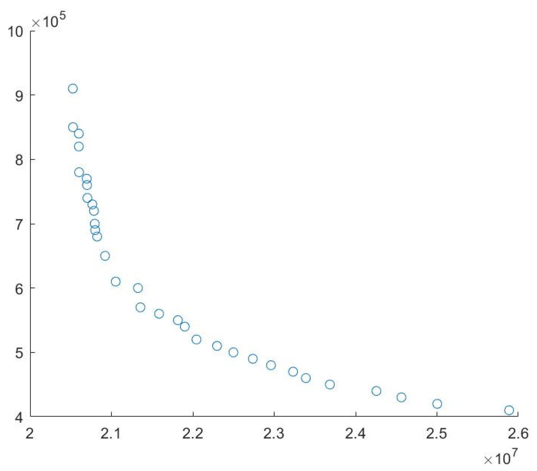 Sustainability 15 04517 g018