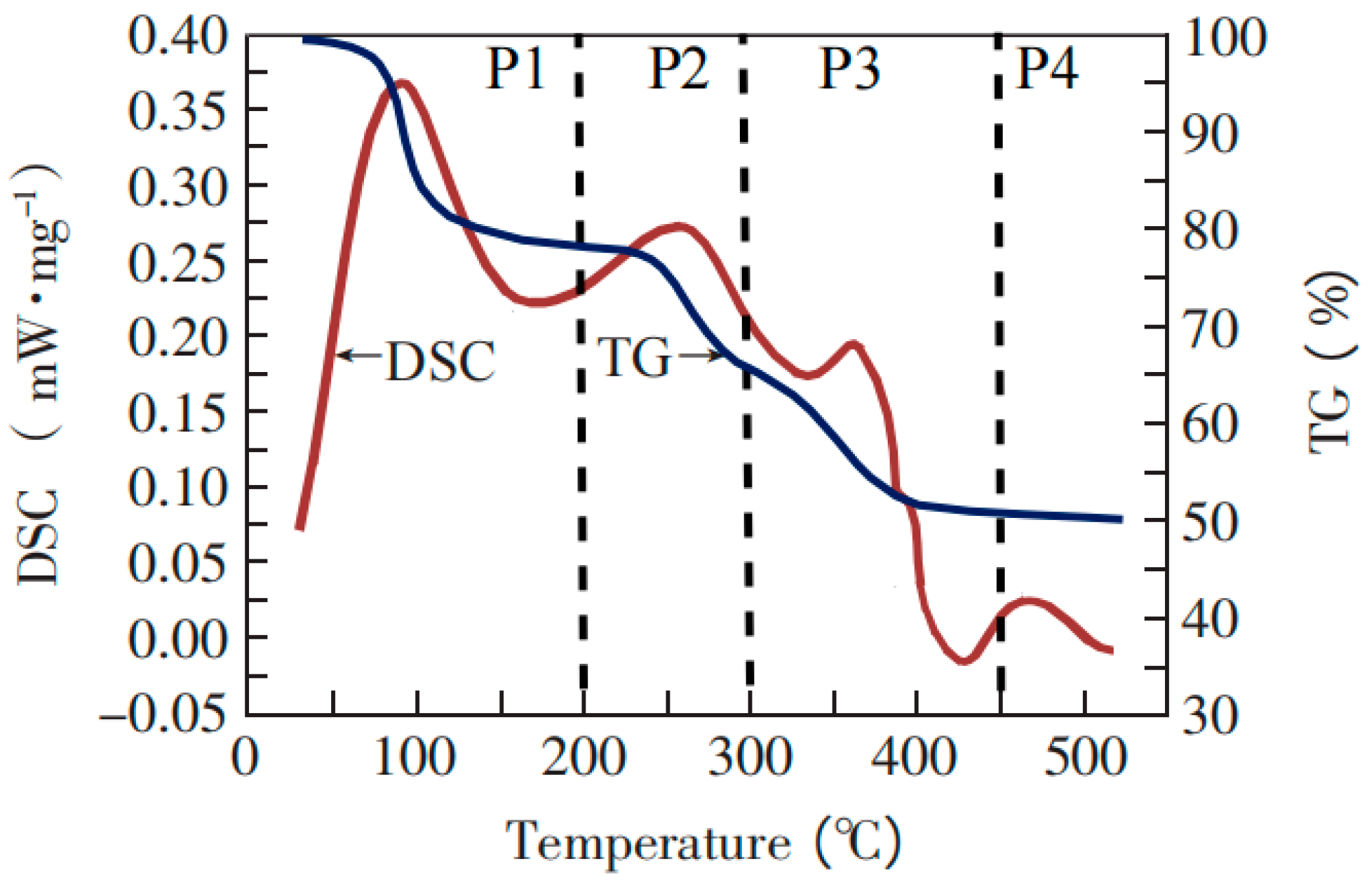Sustainability 15 04535 g002 Sustainability 15 04535 g002