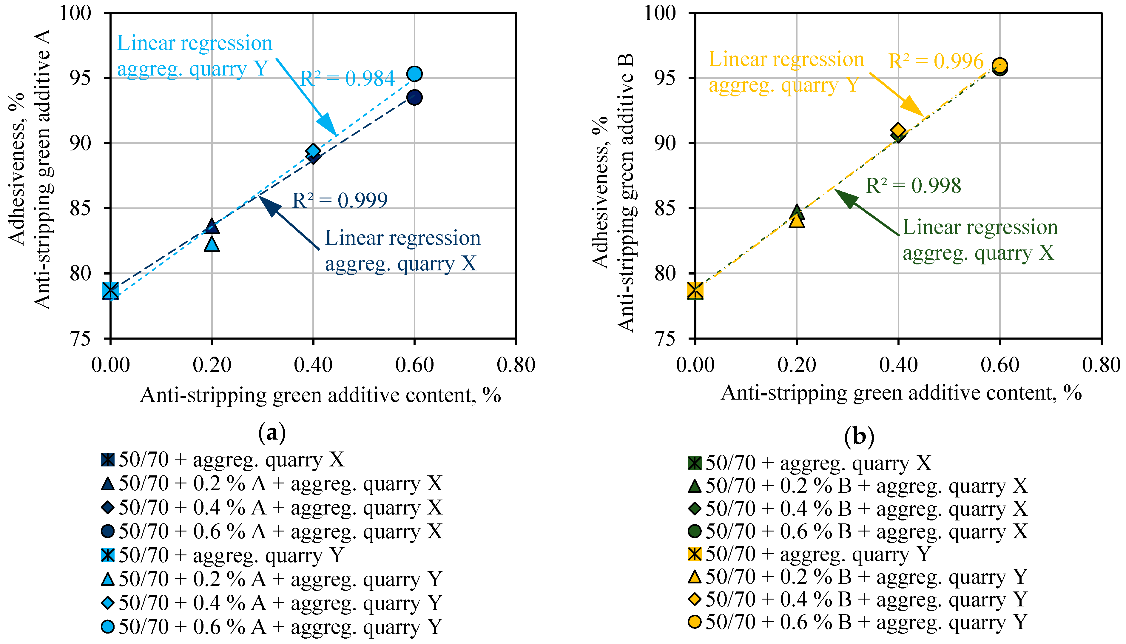 Sustainability 15 04560 g005