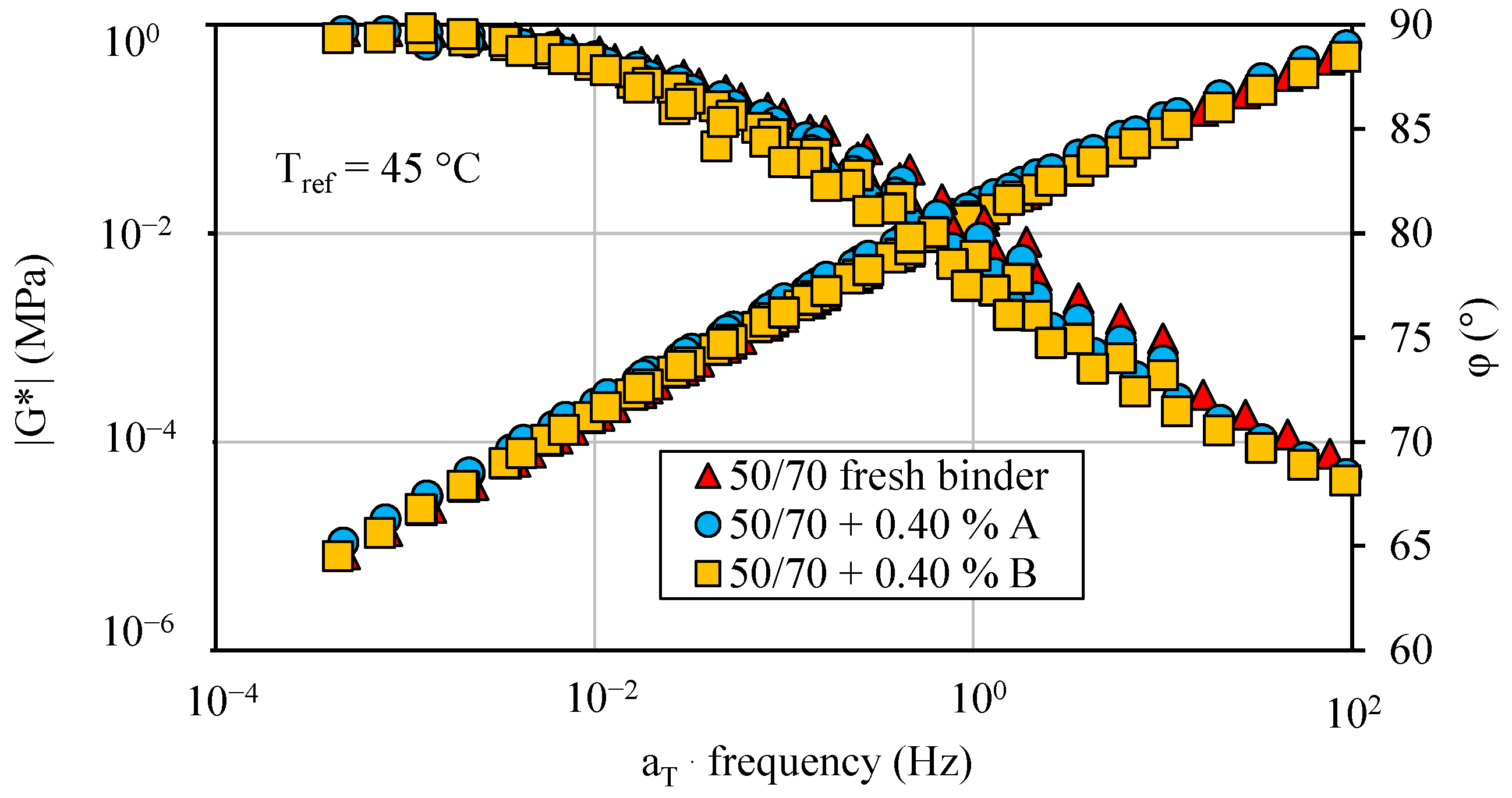 Sustainability 15 04560 g008