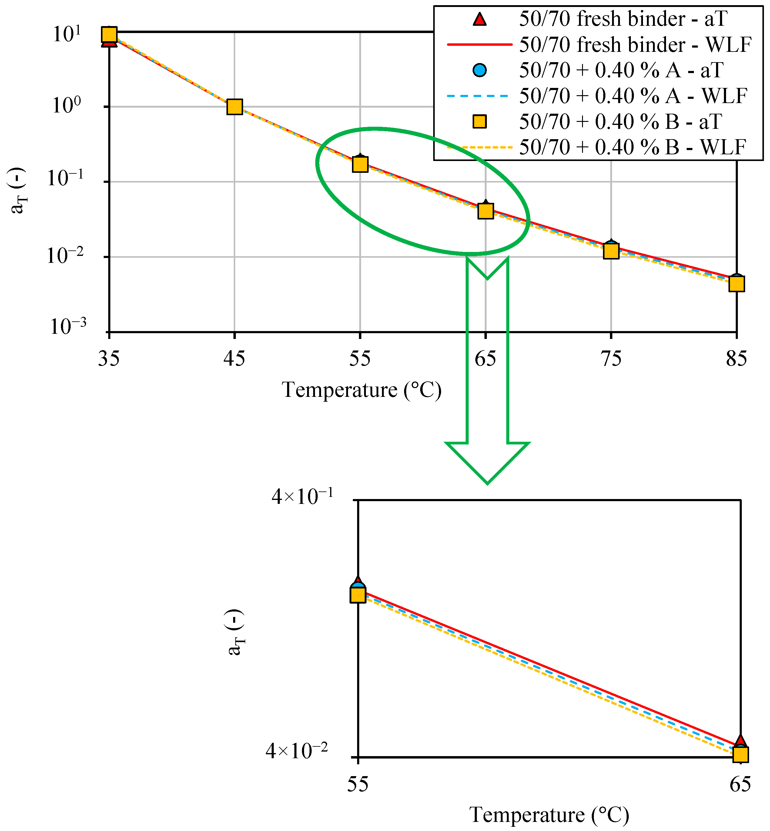 Sustainability 15 04560 g009